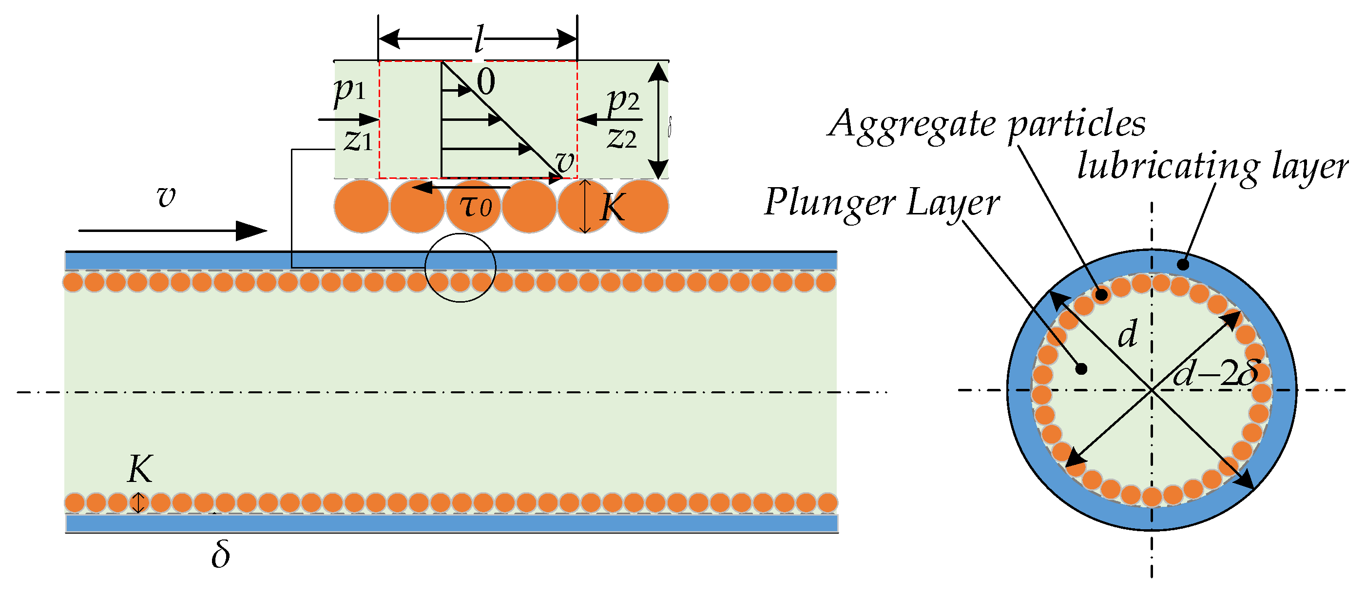 Applsci 14 03101 g002