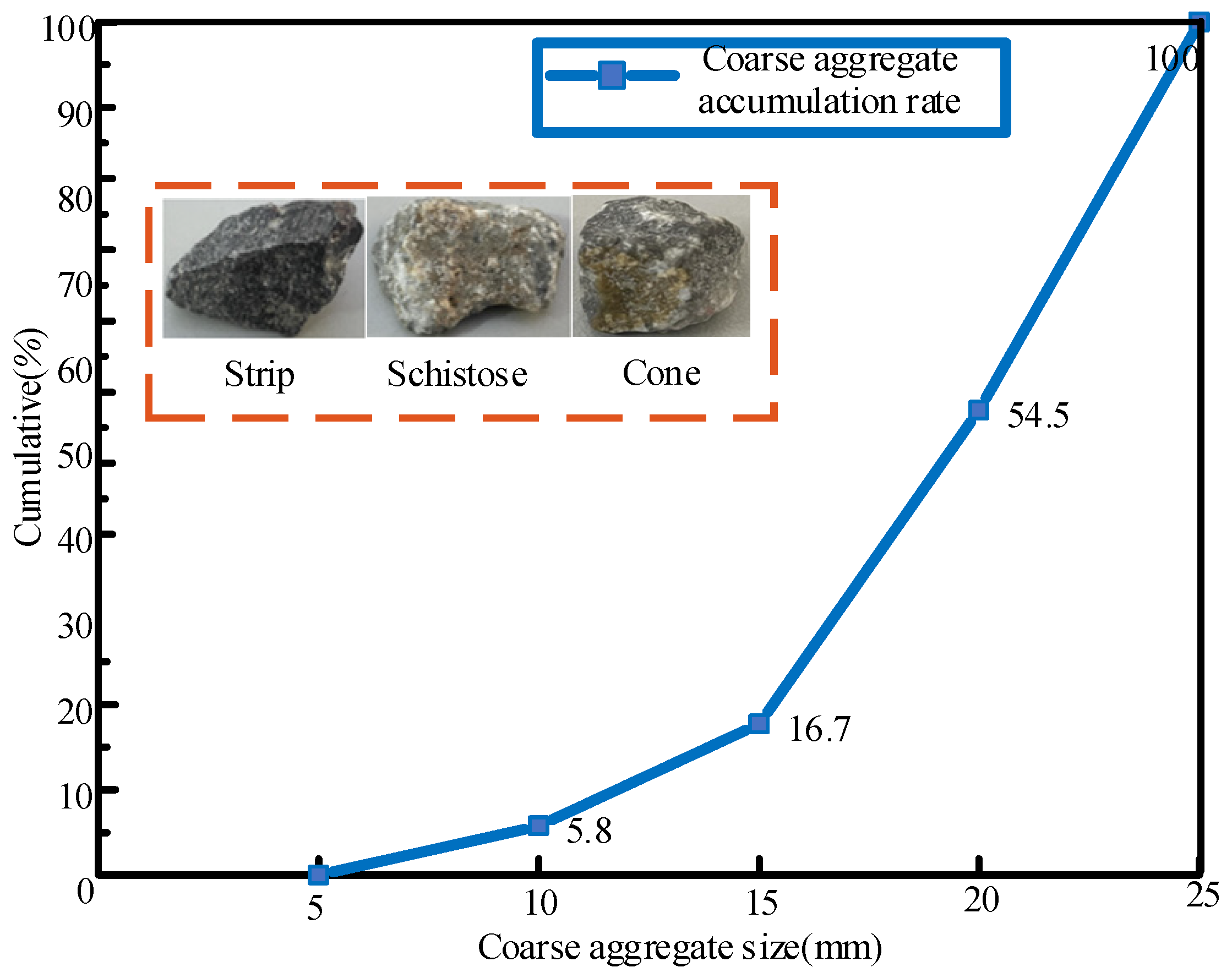 Applsci 14 03101 g005