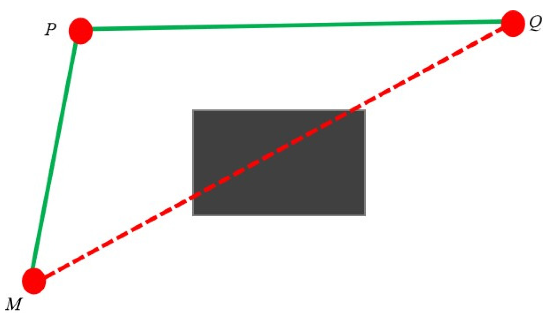 Applsci 14 03103 g003