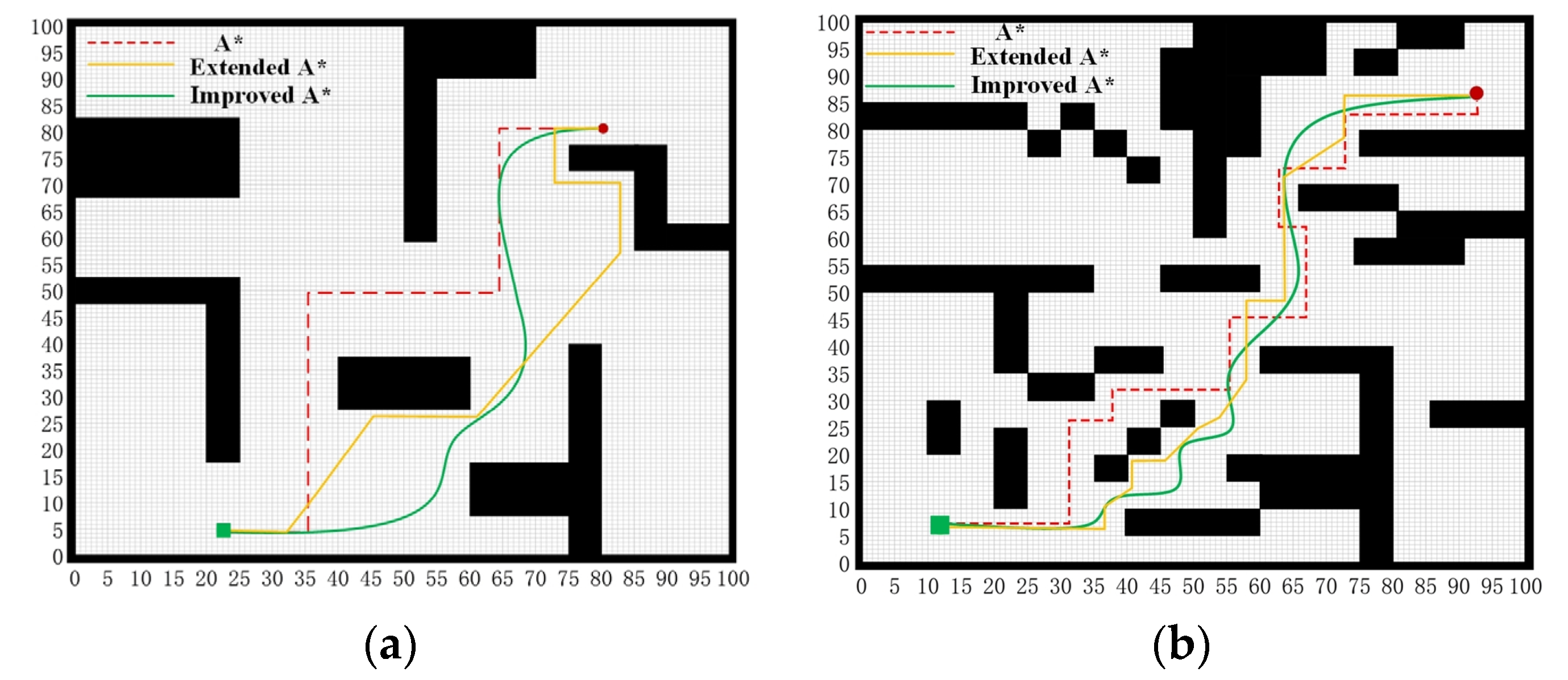 Applsci 14 03103 g005