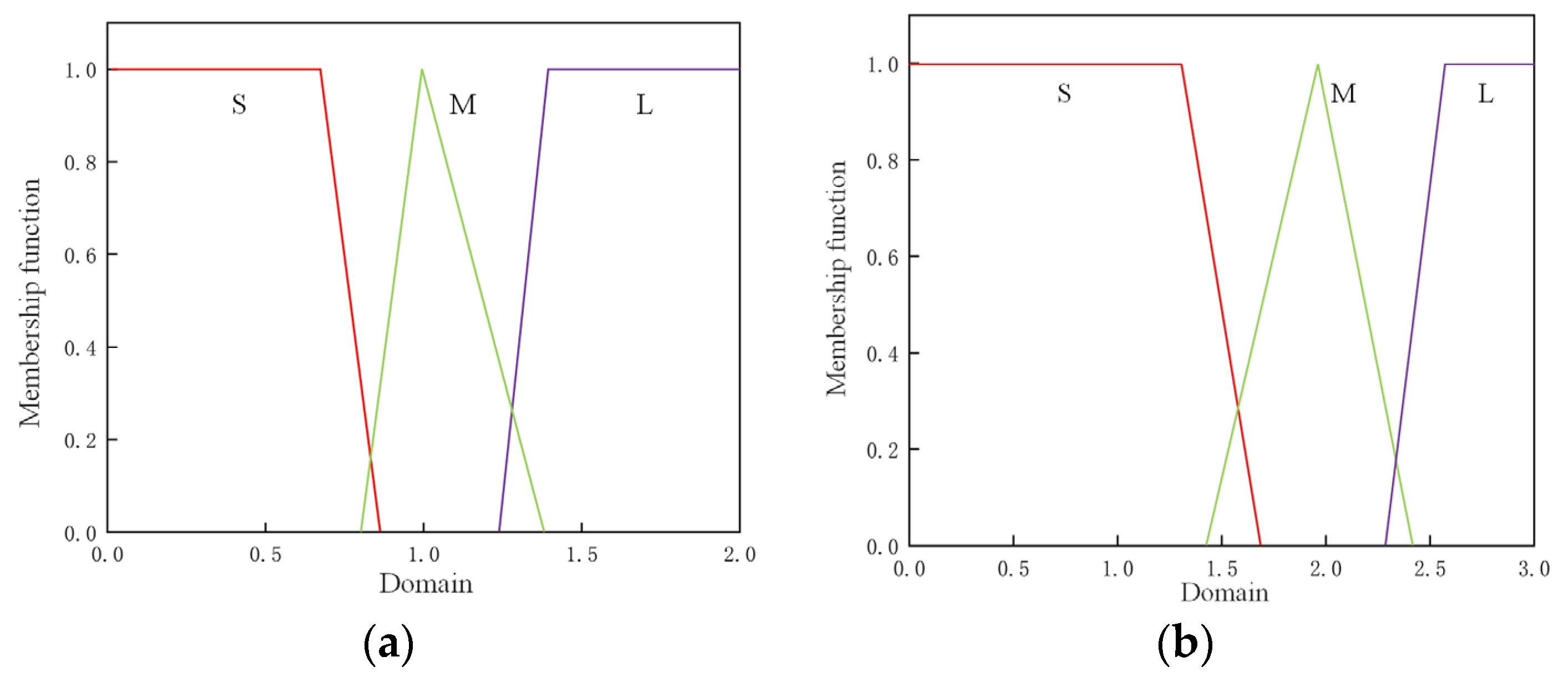 Applsci 14 03103 g006