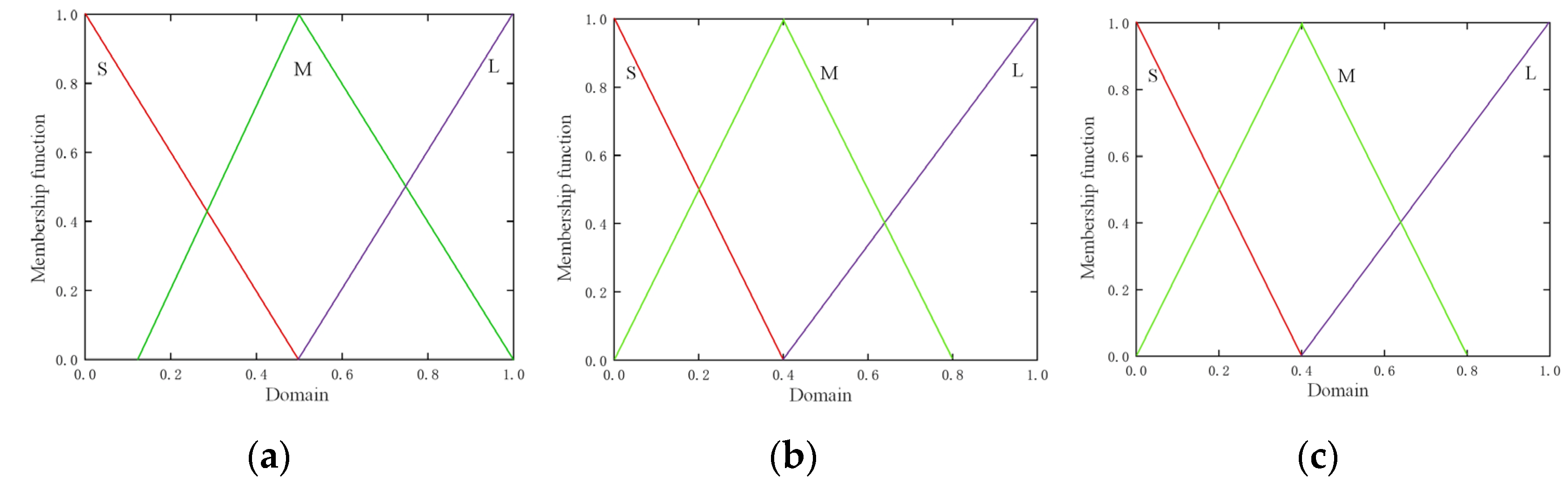 Applsci 14 03103 g007