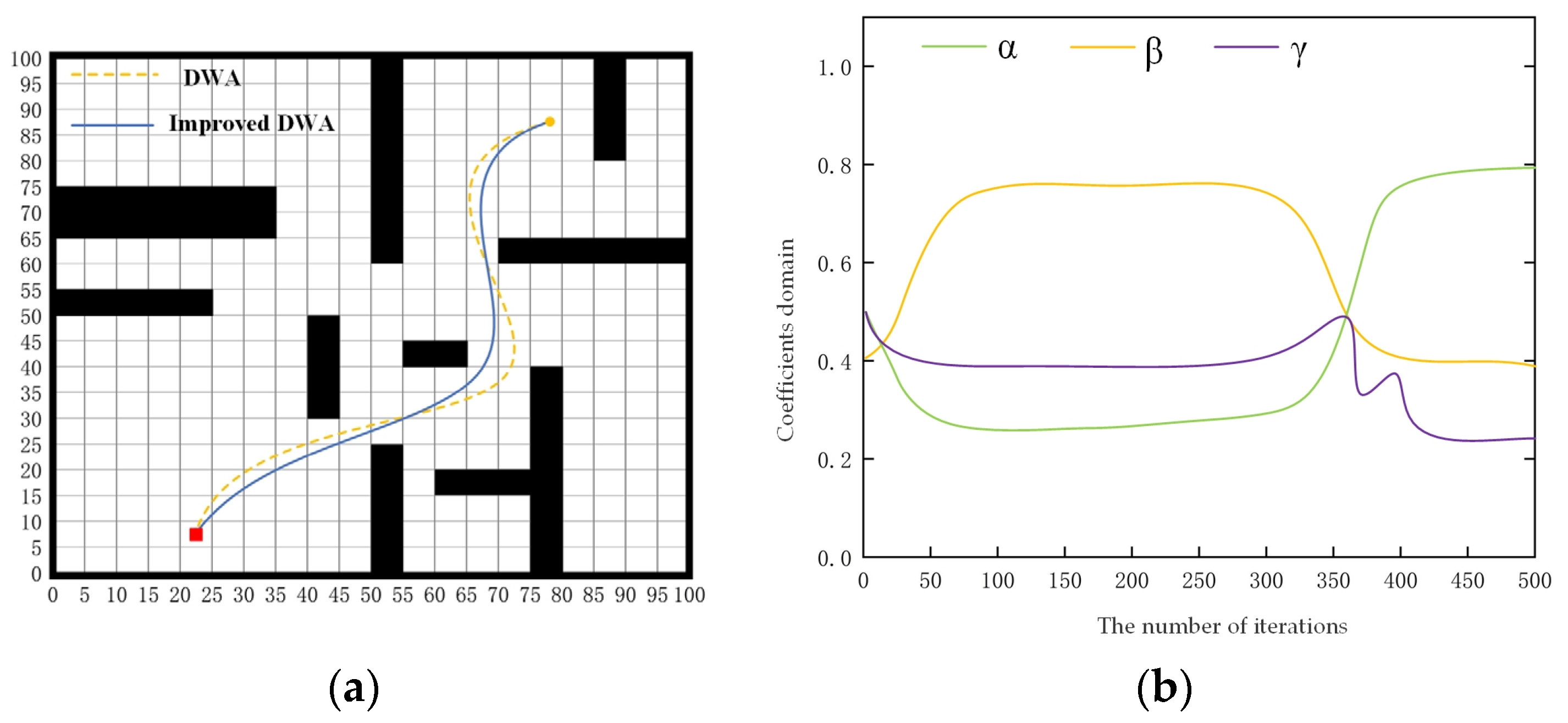 Applsci 14 03103 g008
