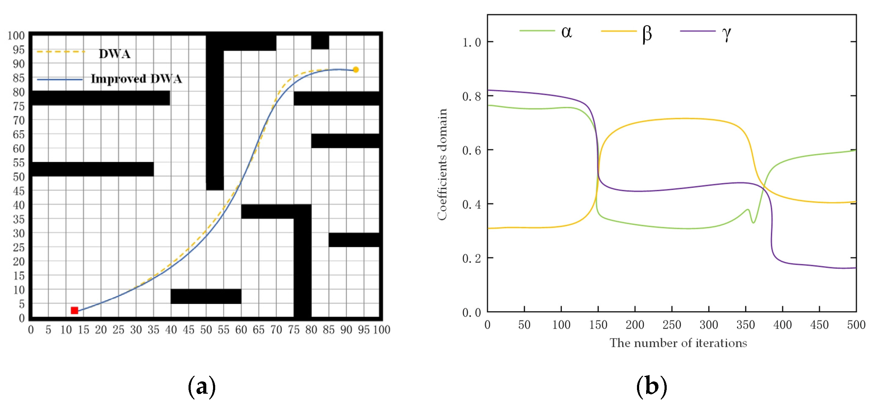 Applsci 14 03103 g009