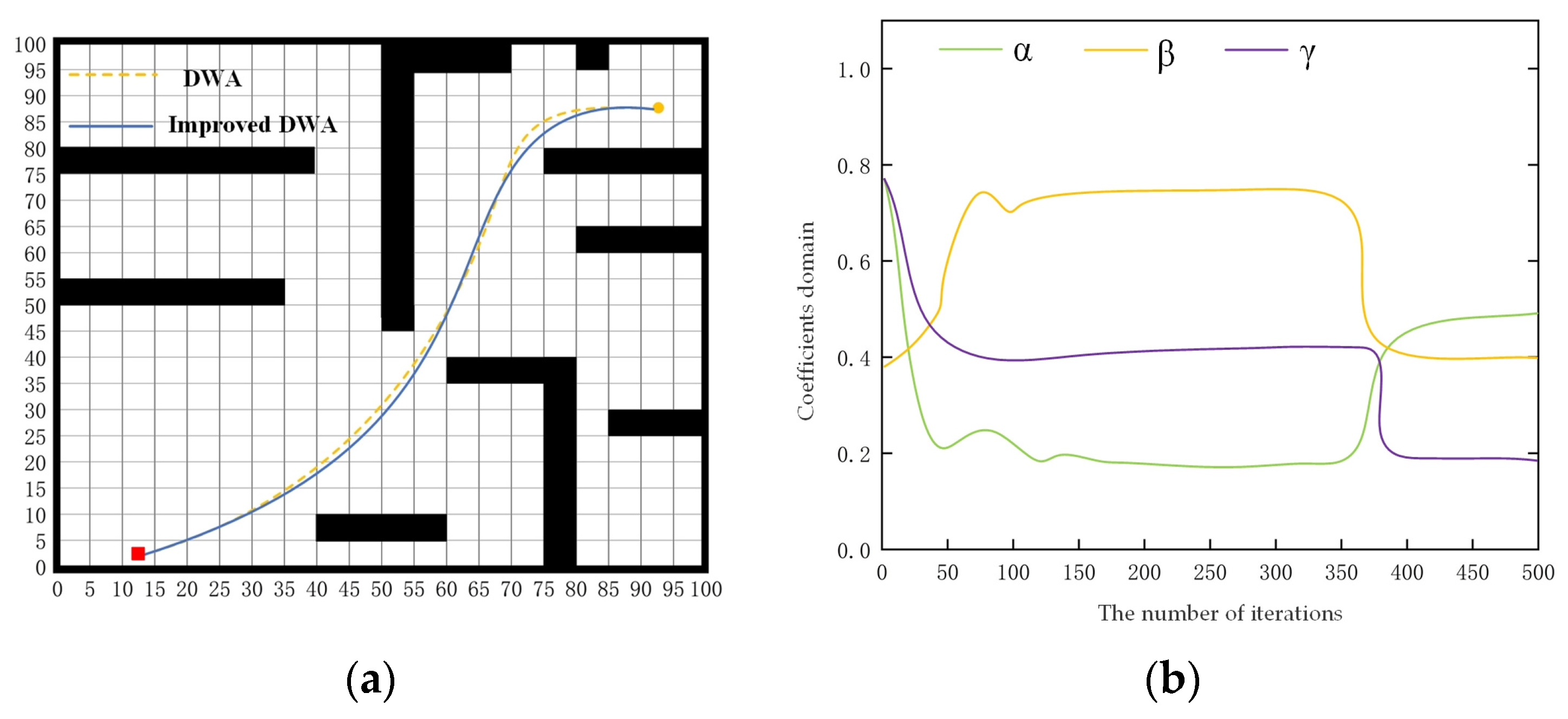 Applsci 14 03103 g010