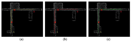 A Path Planning Method Based on Improved A* and Fuzzy Control DWA of ...