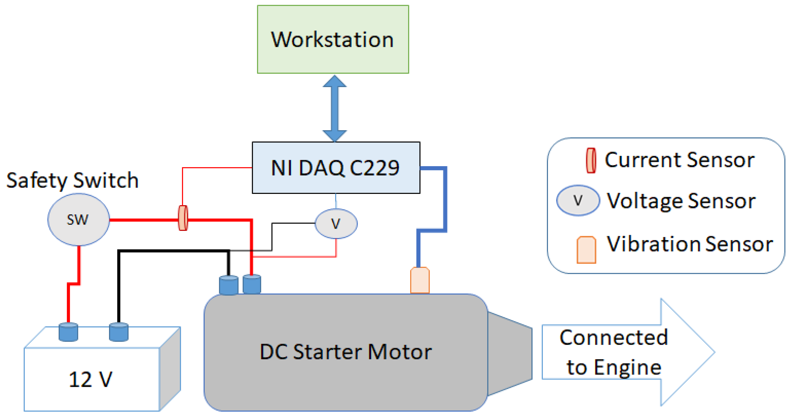 Applsci 14 03105 g001