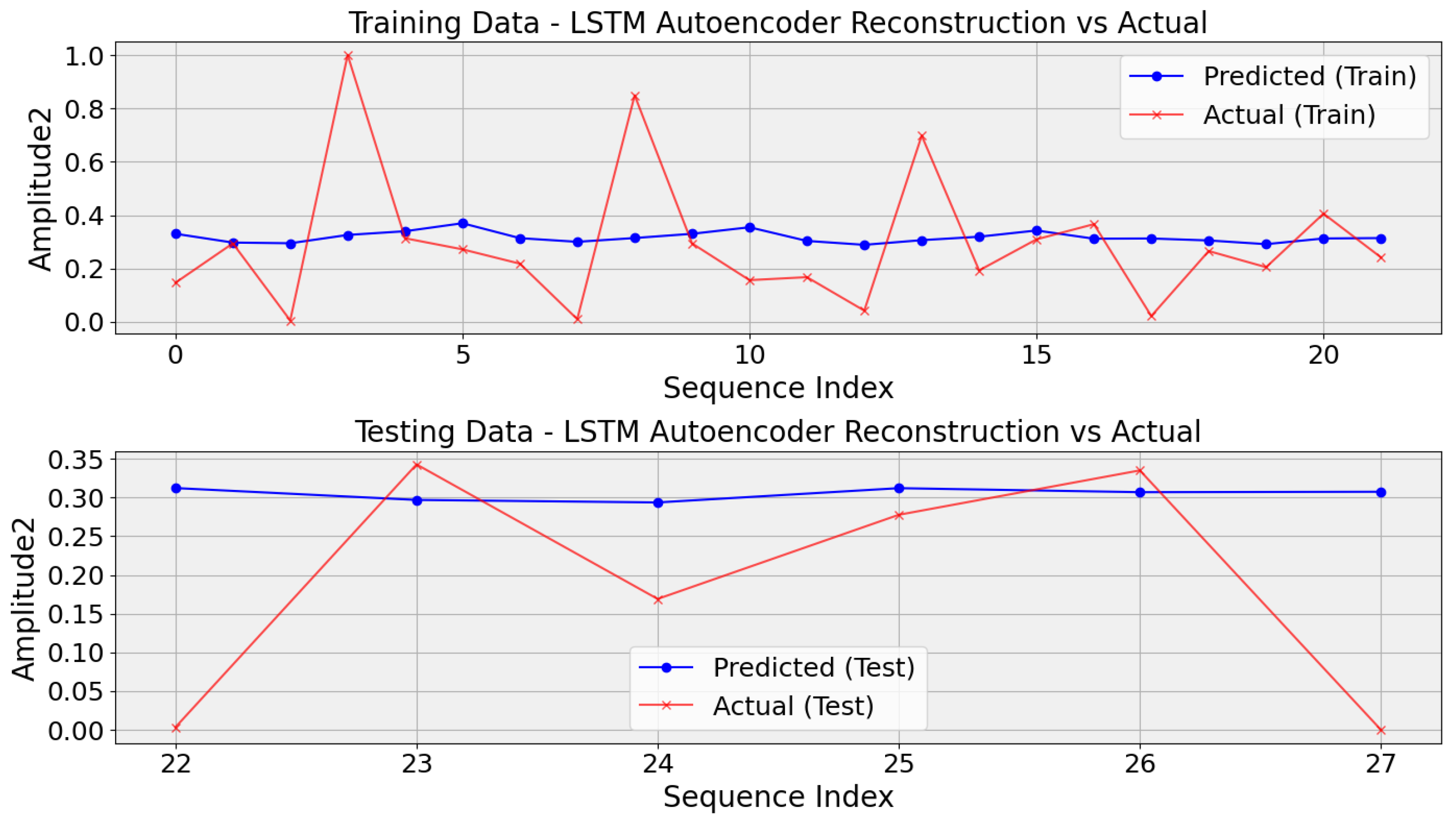 Applsci 14 03105 g008