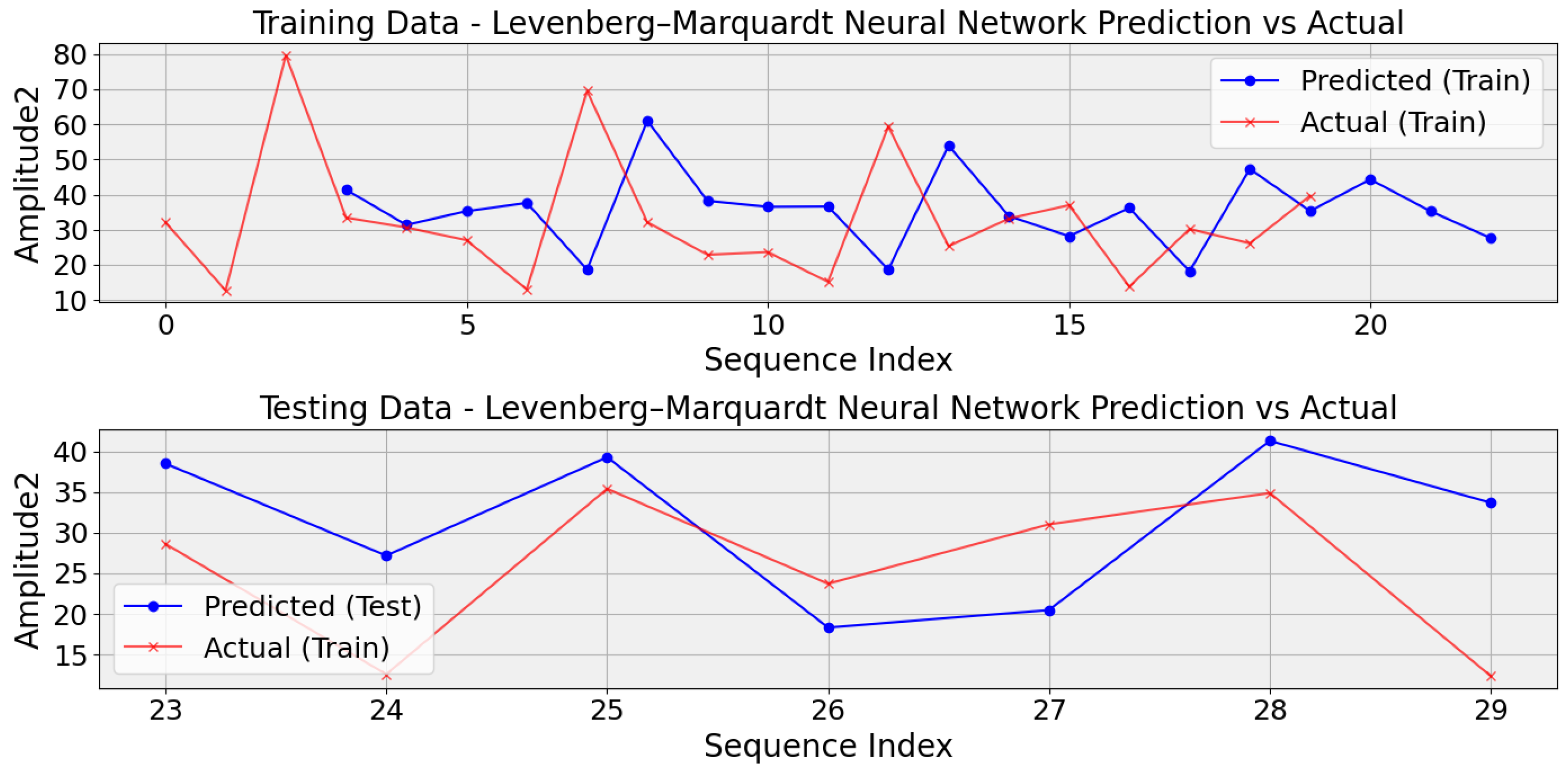 Applsci 14 03105 g009