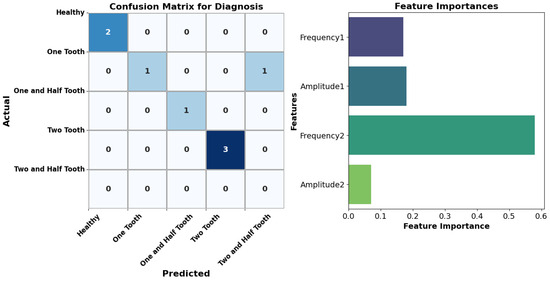 Advanced Facilitation Strategies CD付 Advanced Swing Trading