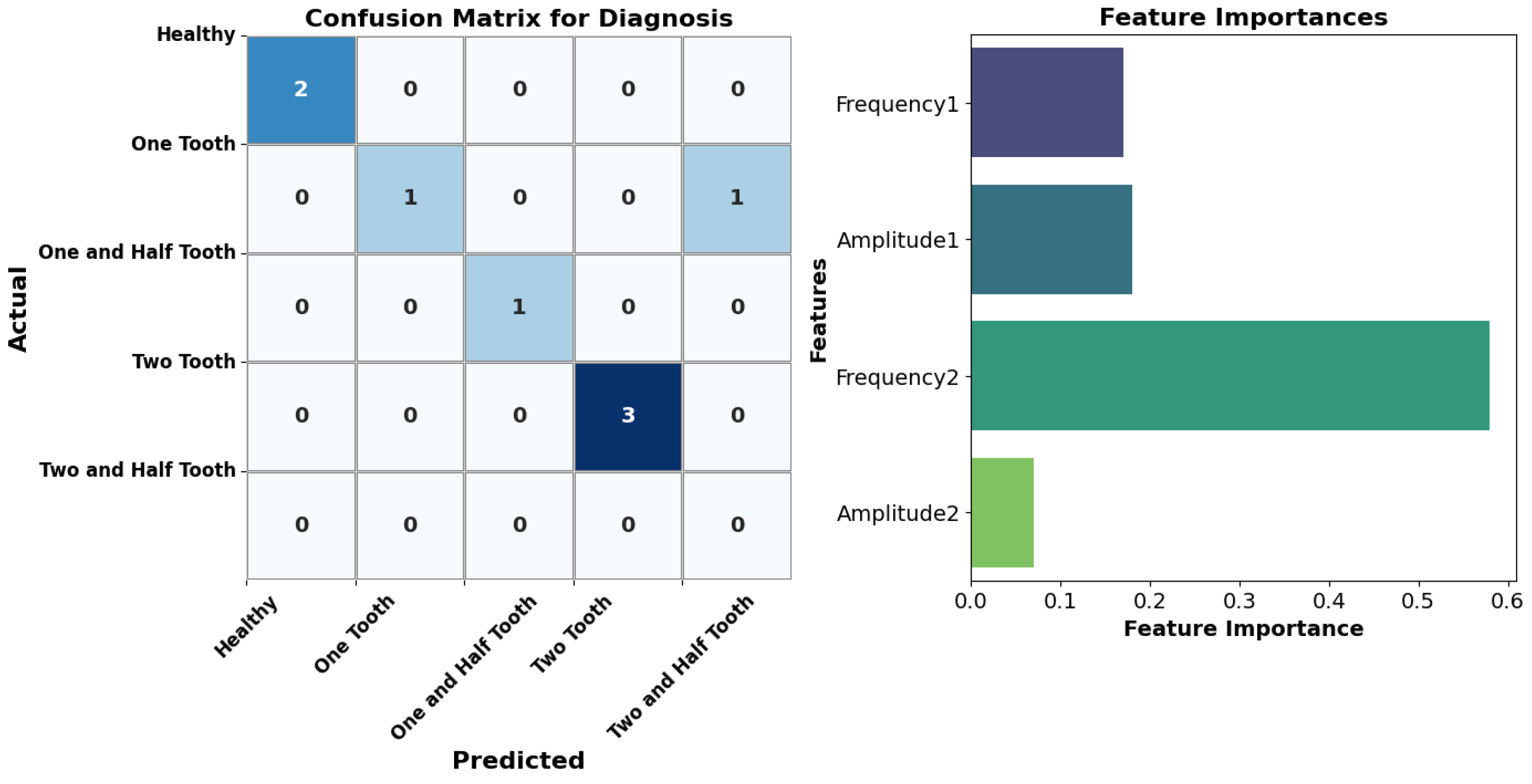 Applsci 14 03105 g010