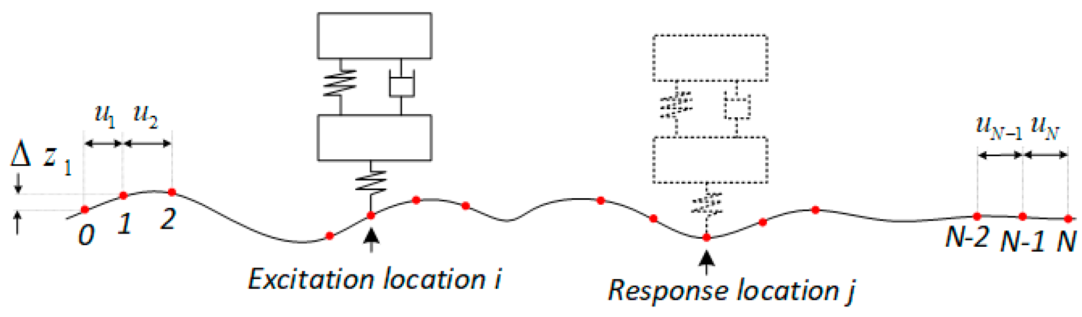 Applsci 14 03108 g002