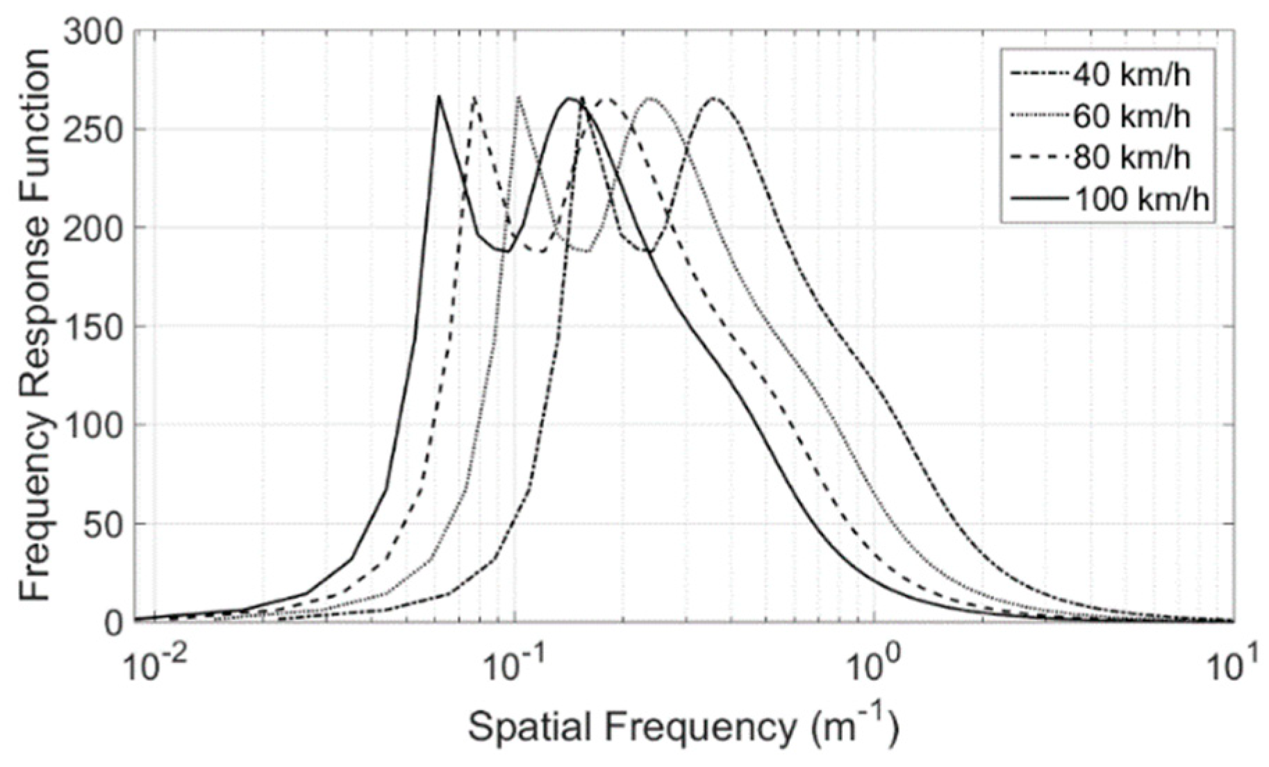 Applsci 14 03108 g004