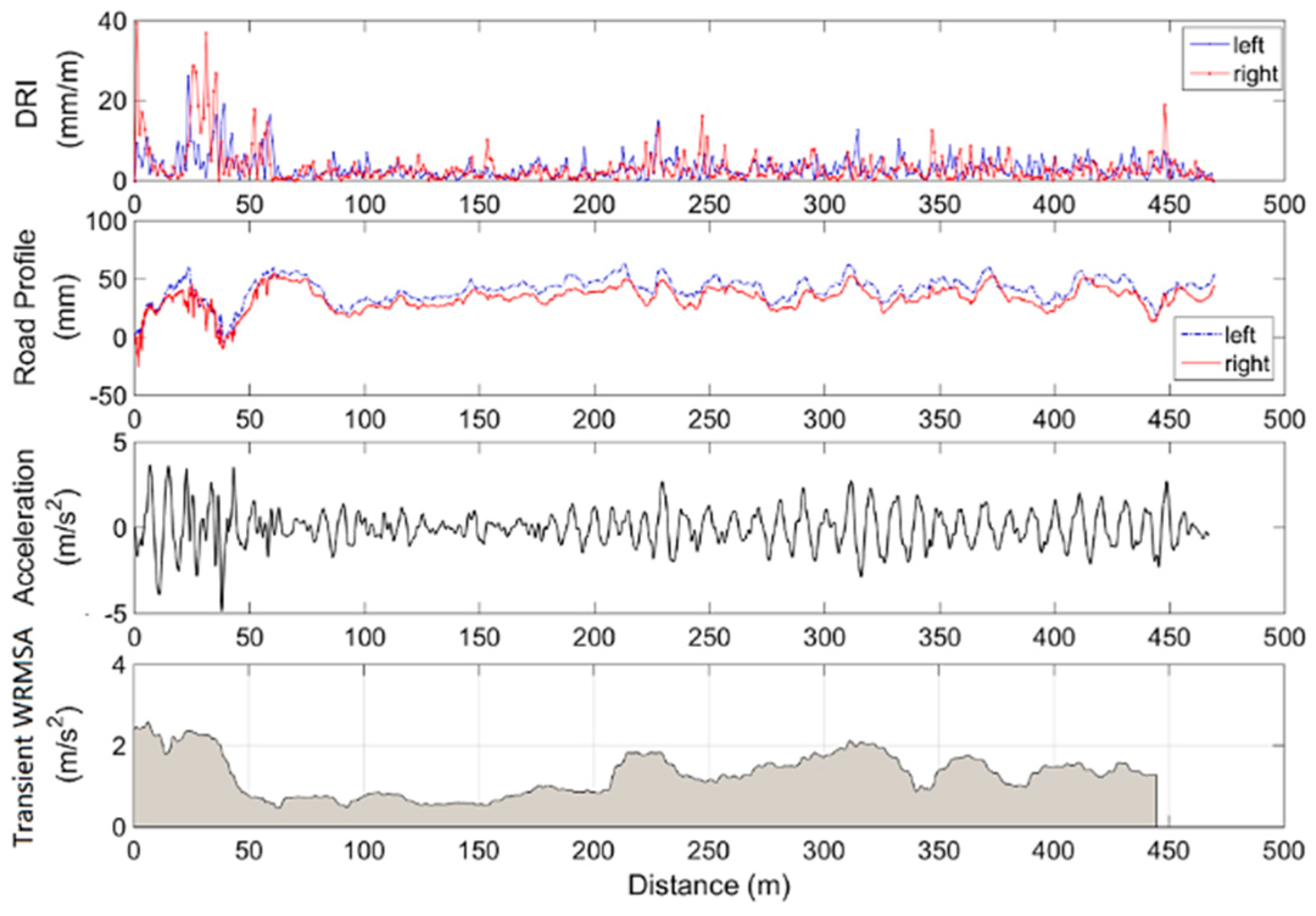 Applsci 14 03108 g007