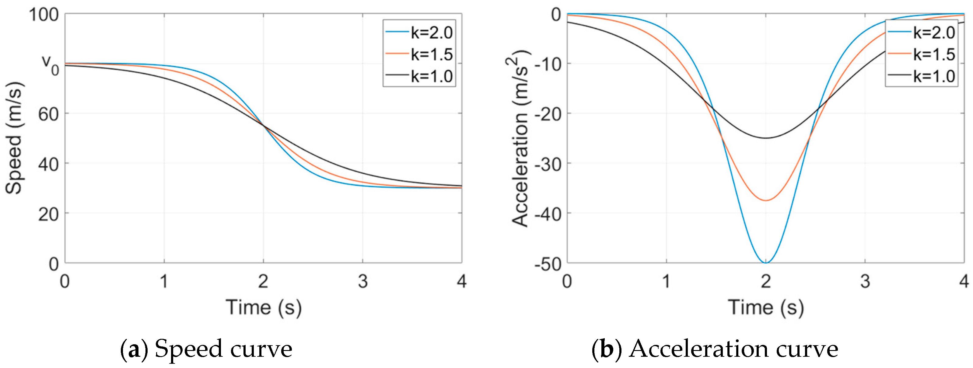 Applsci 14 03108 g011
