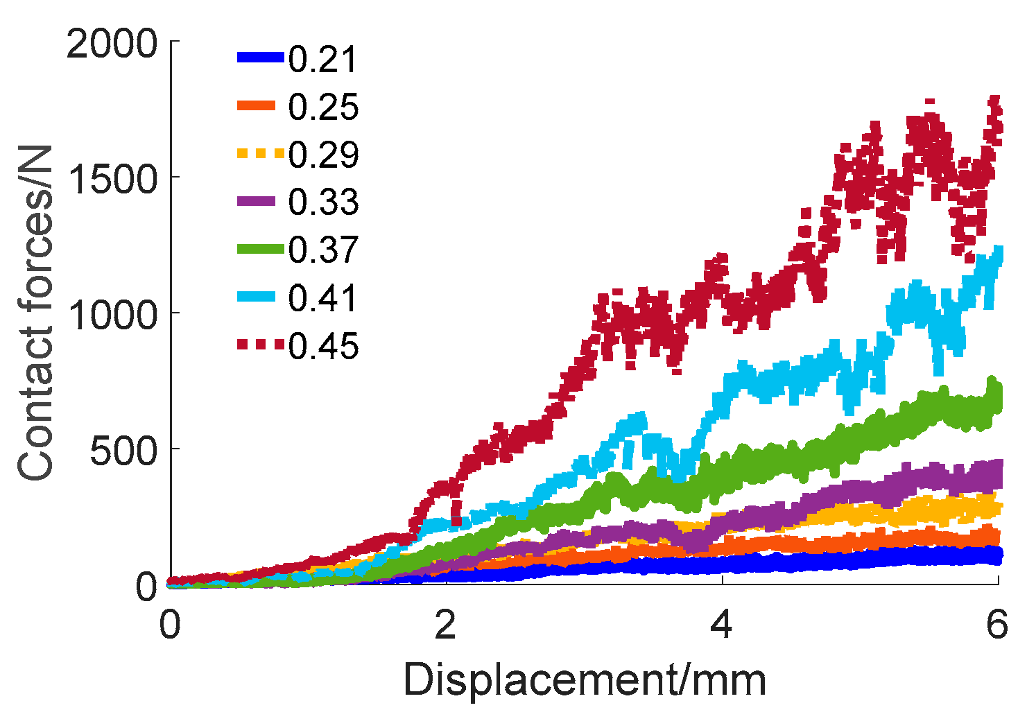 Applsci 14 03109 g008