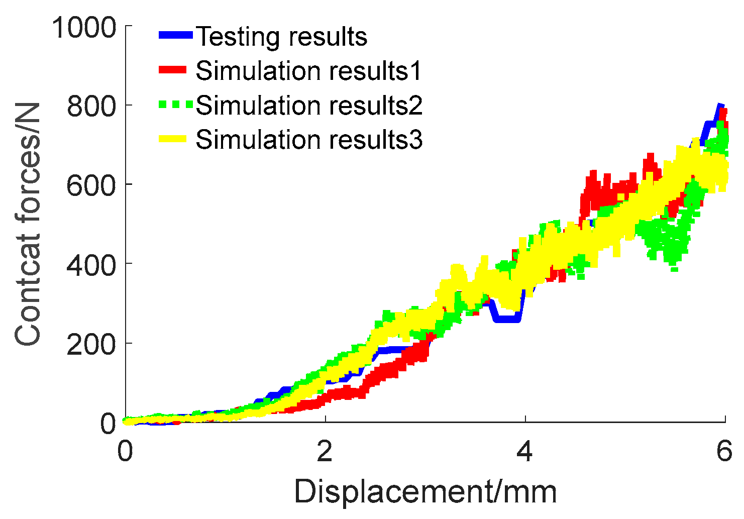 Applsci 14 03109 g009