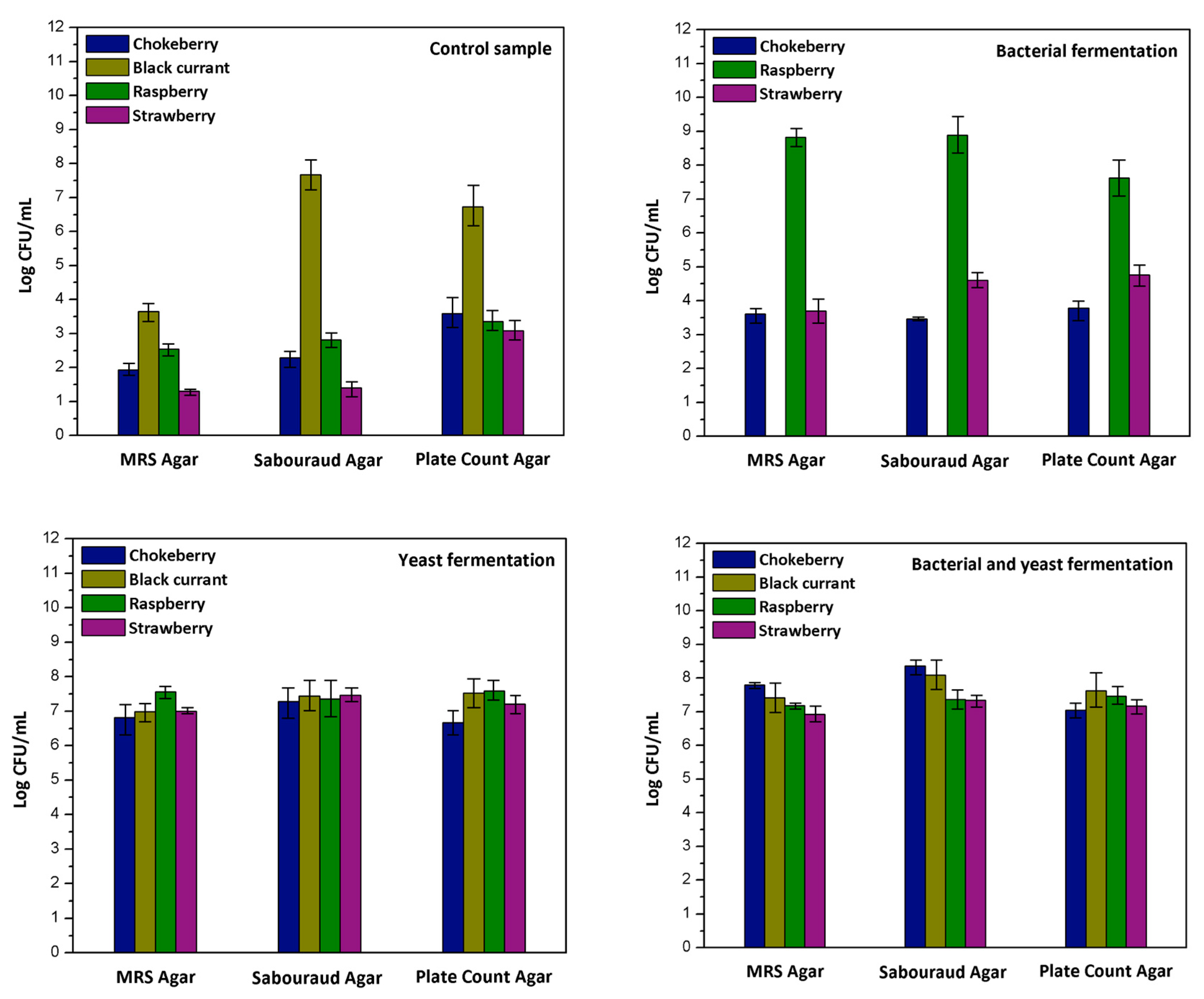 Applsci 14 03110 g001
