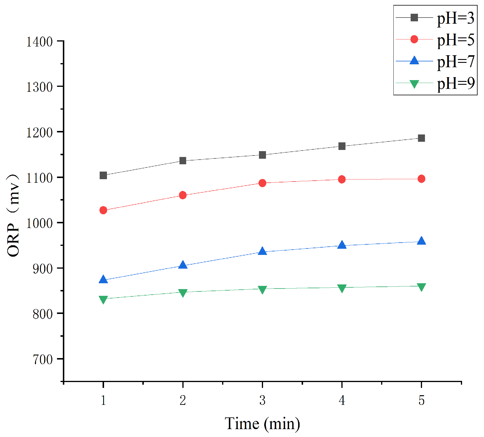 Applsci 14 03111 g005