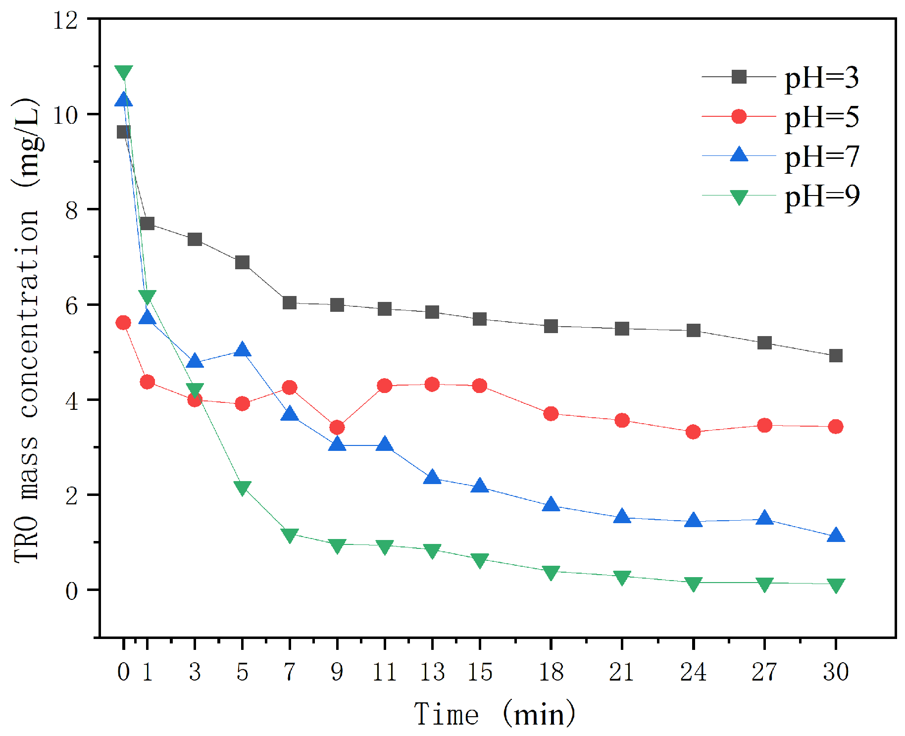 Applsci 14 03111 g006