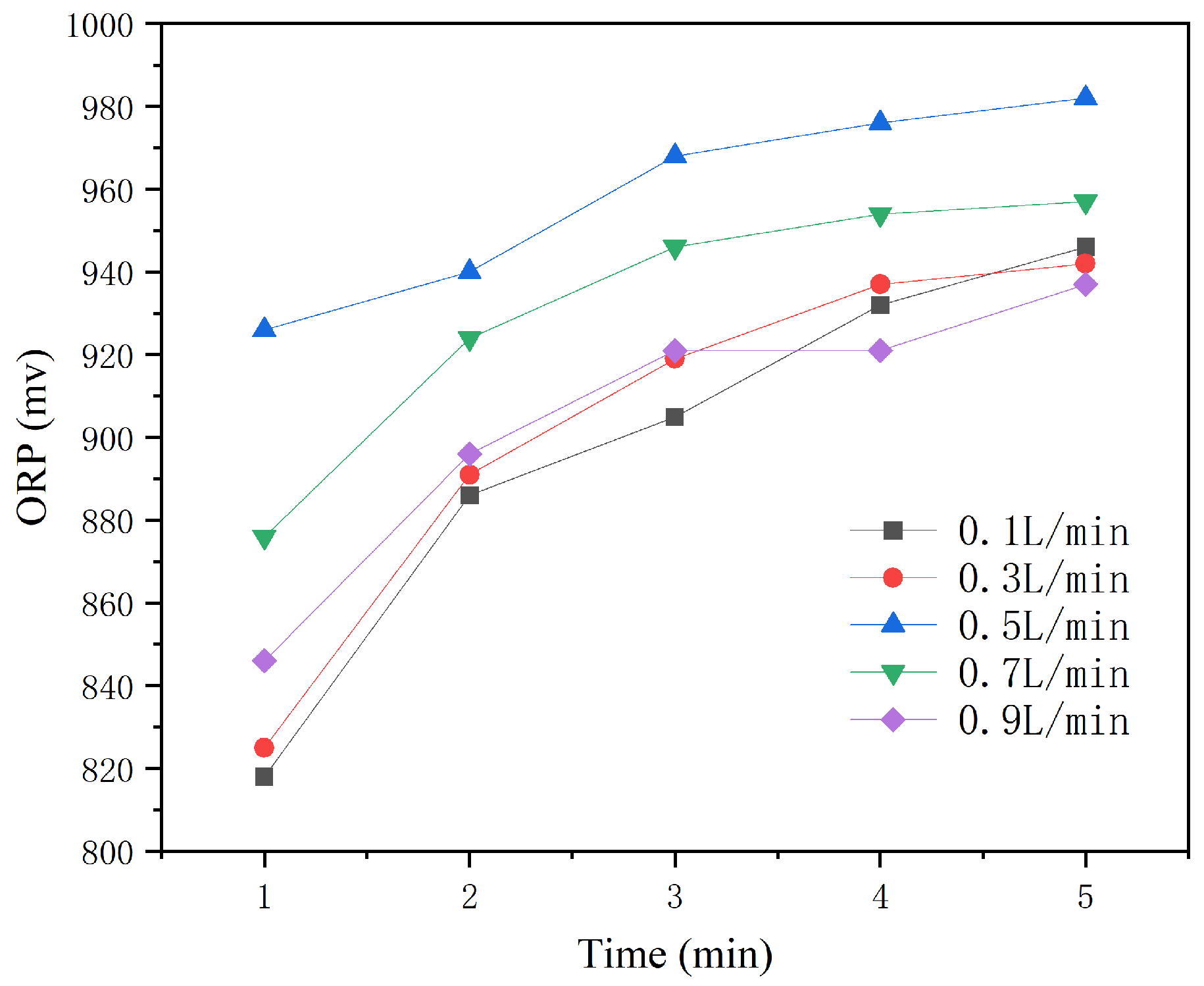 Applsci 14 03111 g007