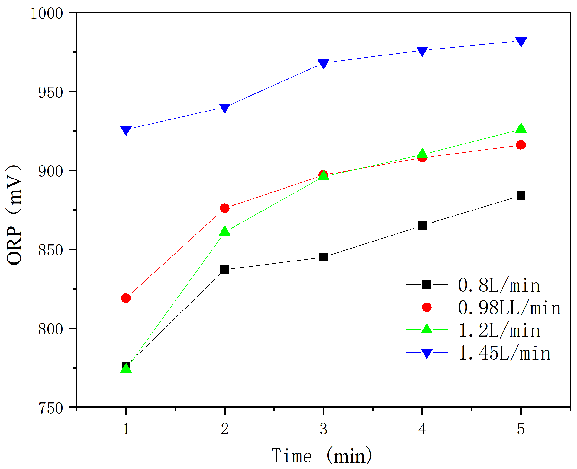 Applsci 14 03111 g009