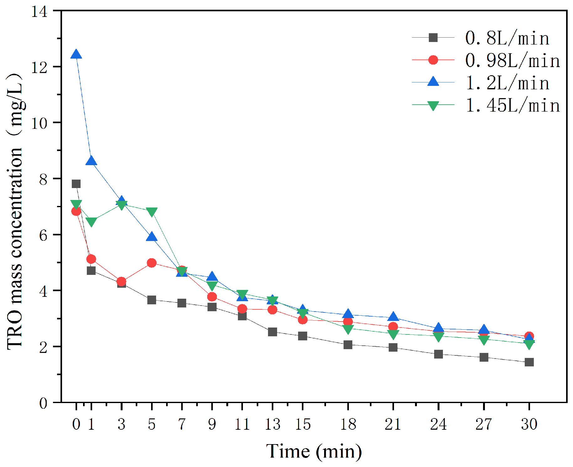 Applsci 14 03111 g010