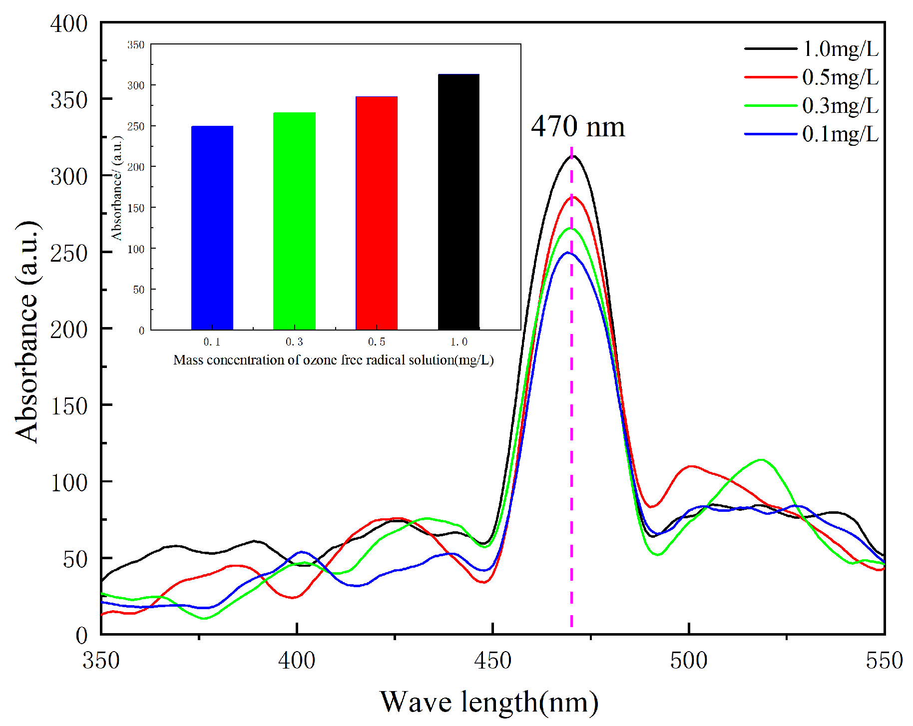 Applsci 14 03111 g011