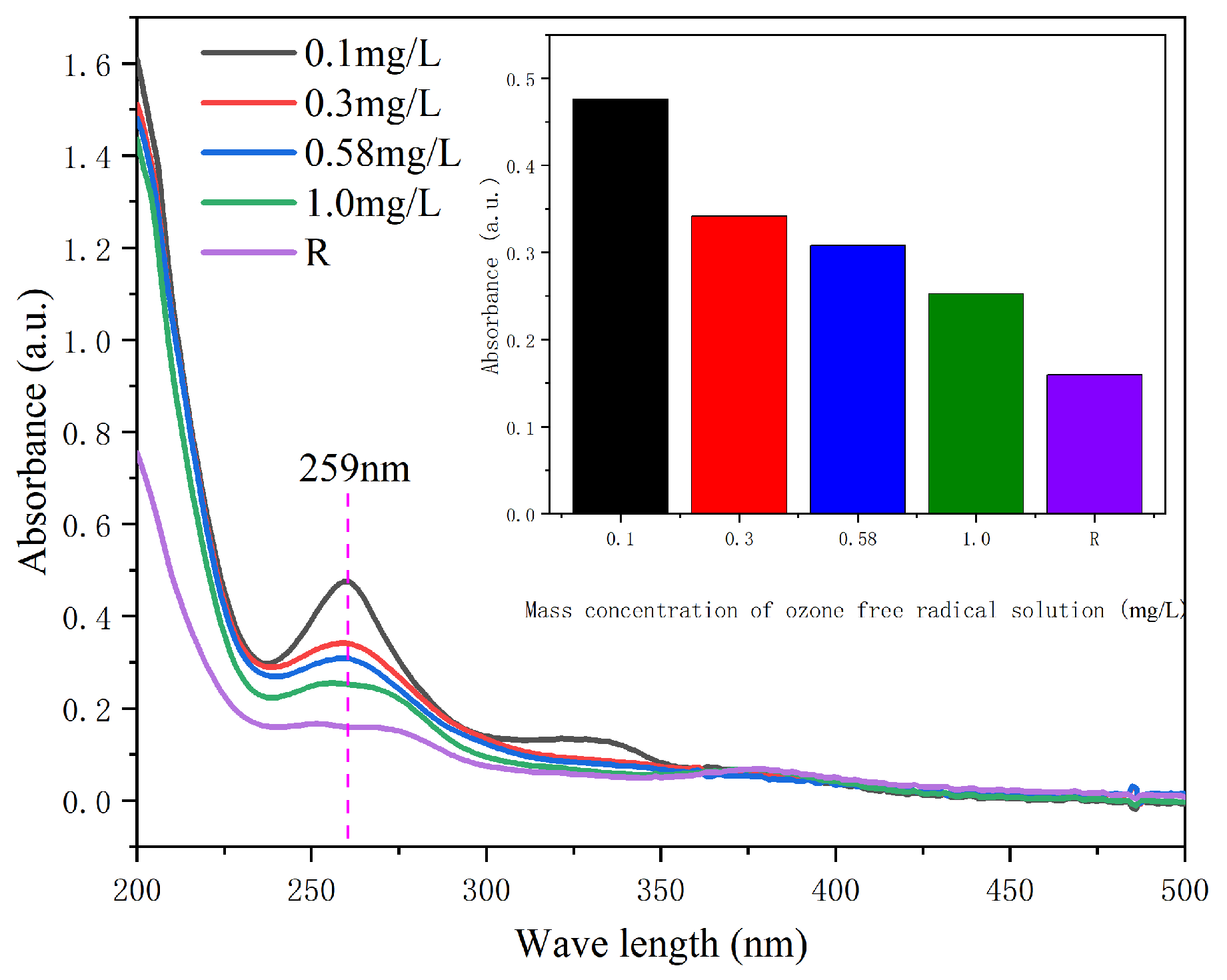 Applsci 14 03111 g012