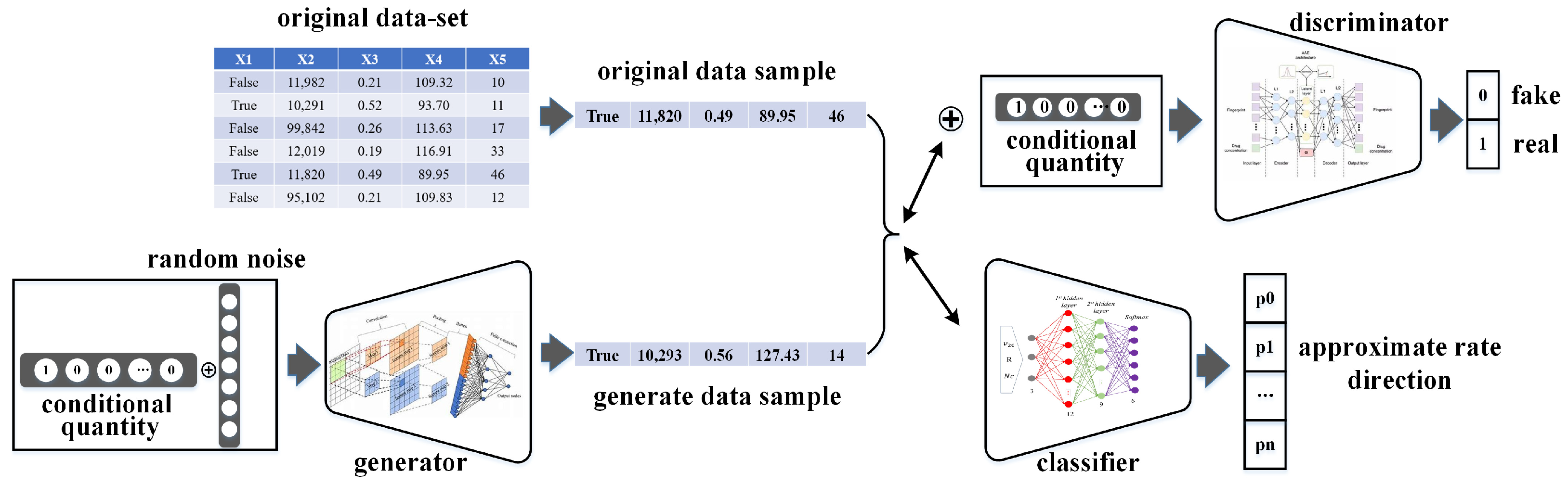 Applsci 14 03112 g003