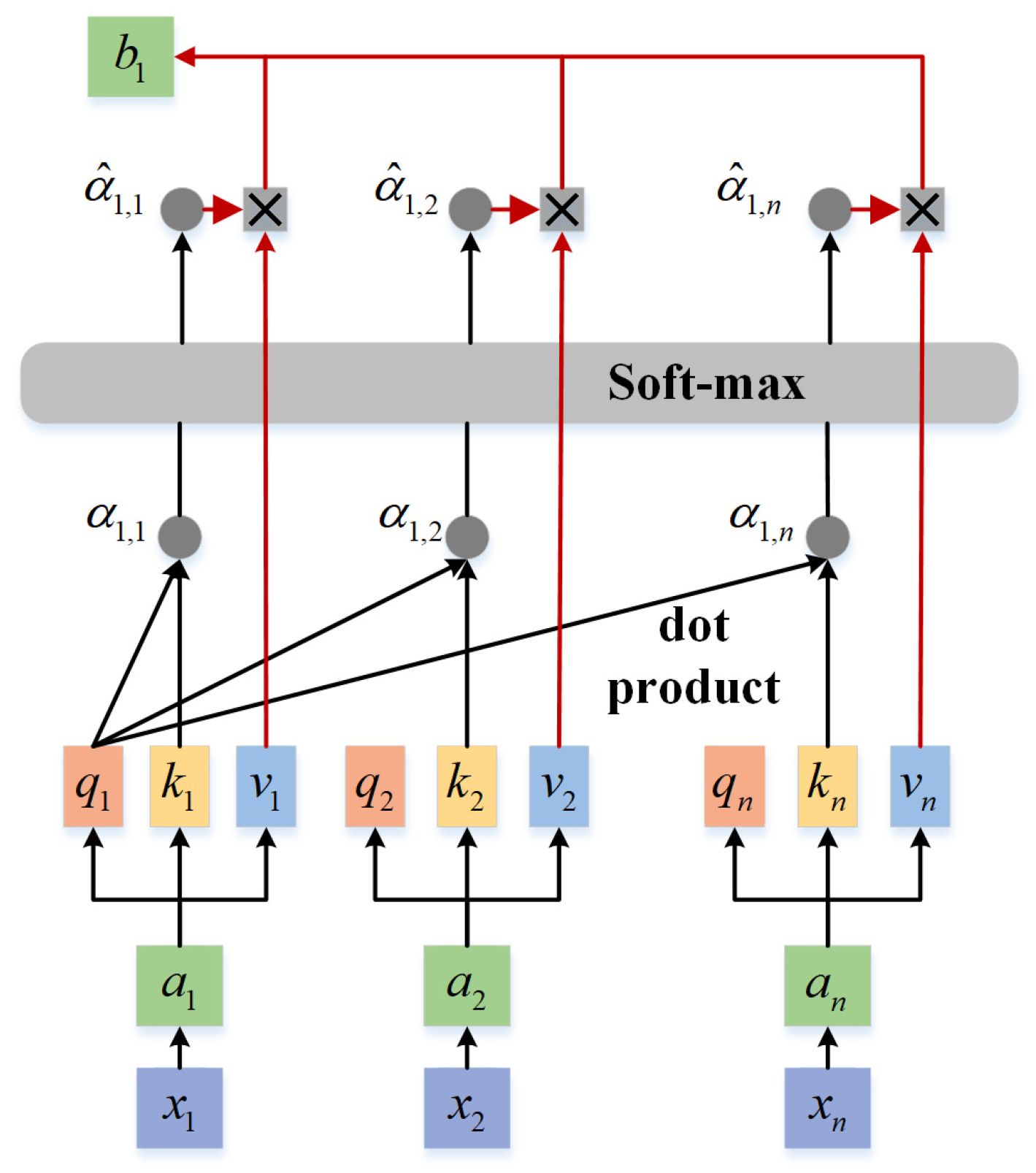 Applsci 14 03112 g005
