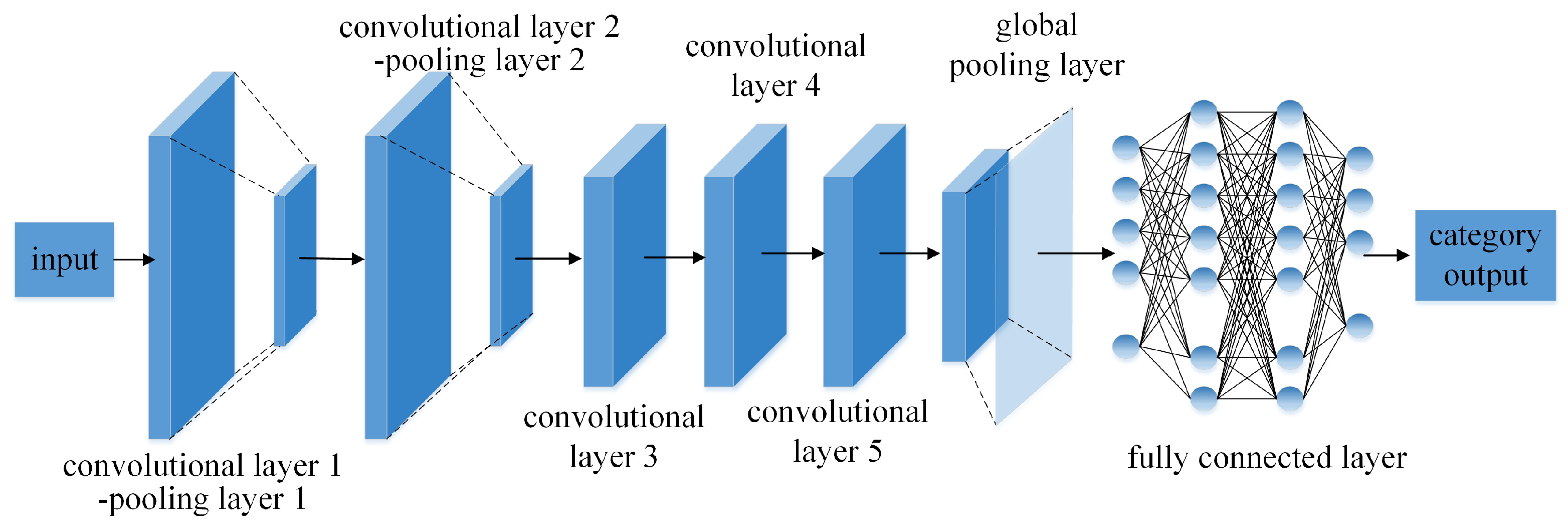 Applsci 14 03112 g007
