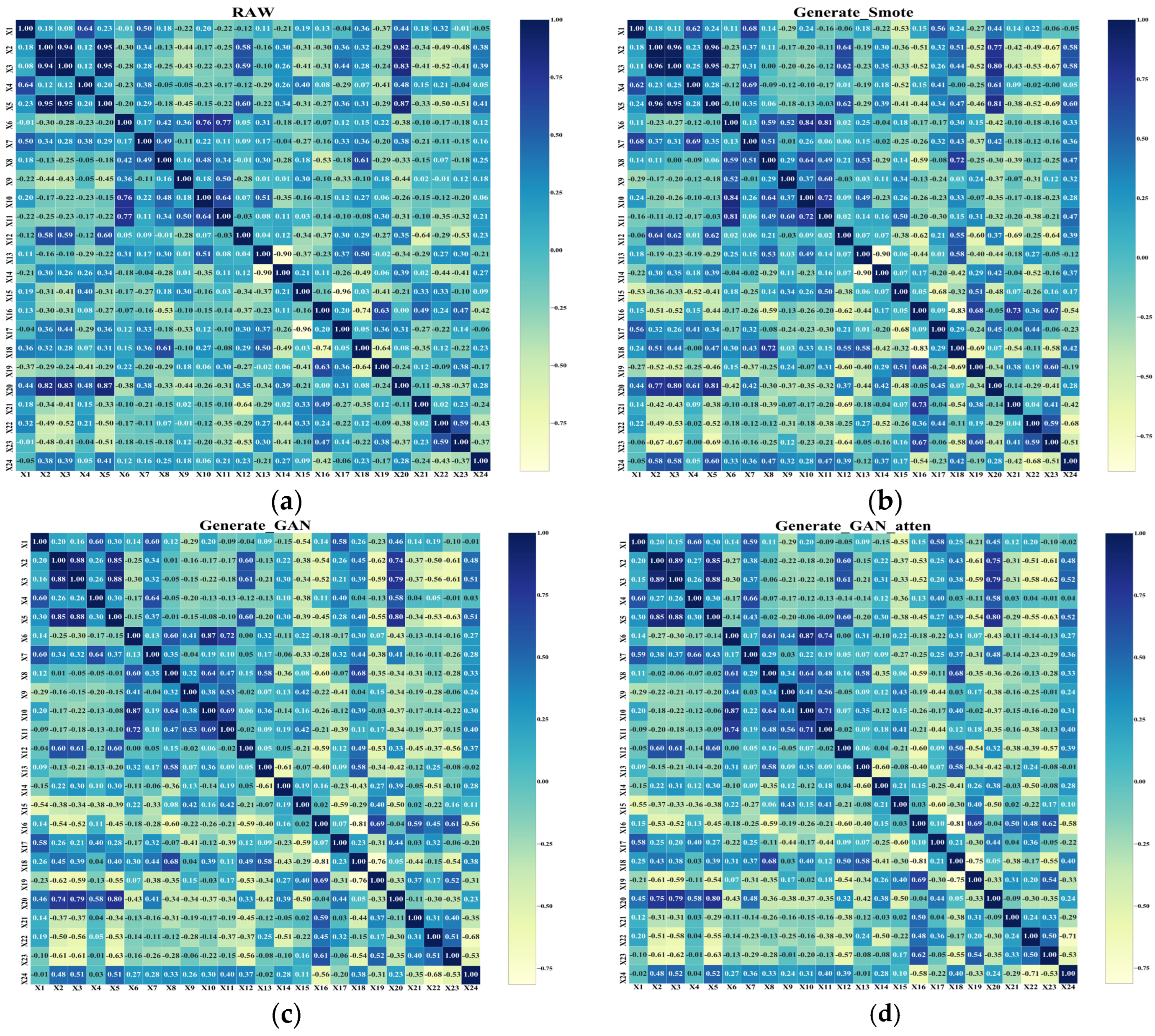 Applsci 14 03112 g008
