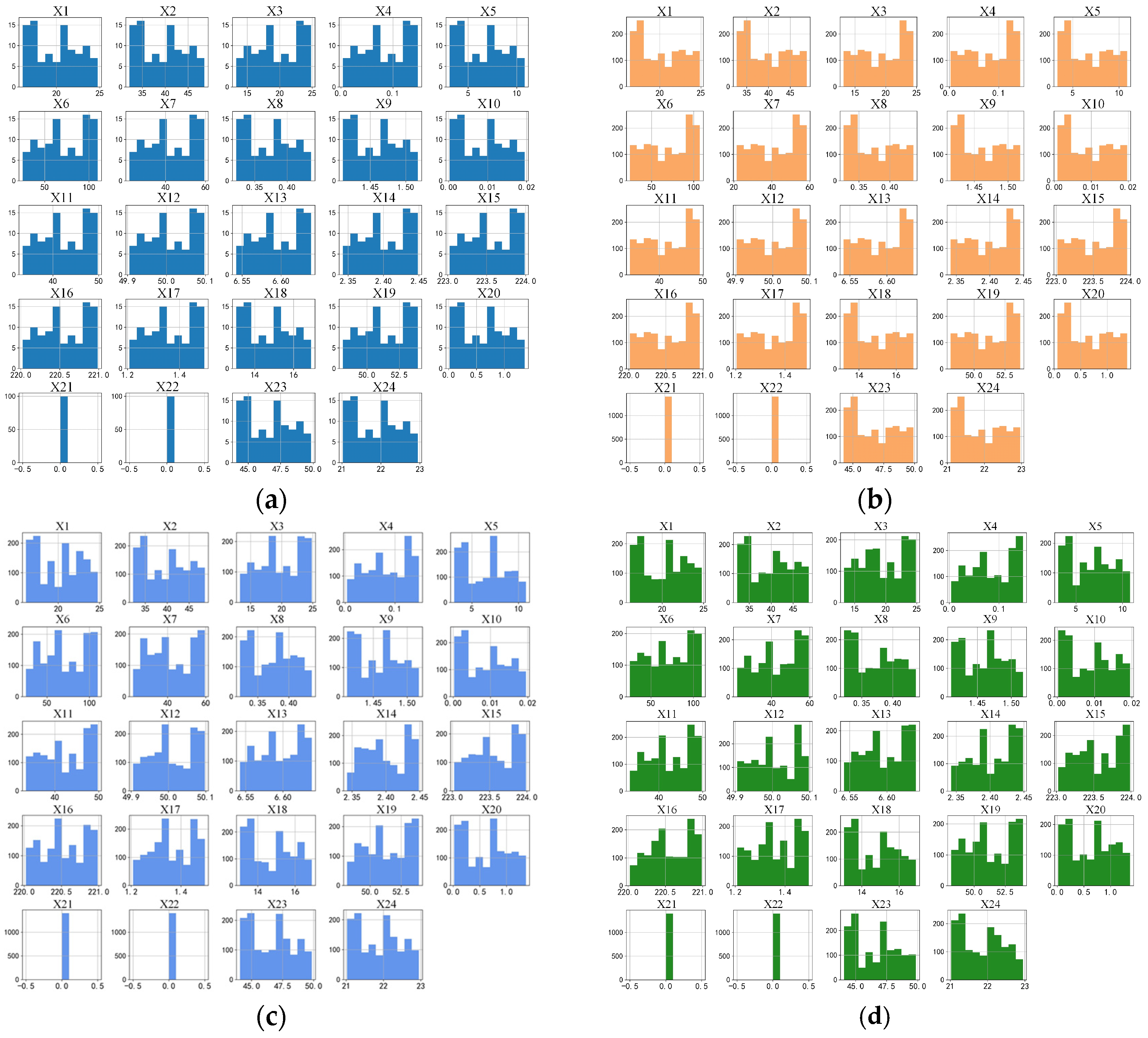 Applsci 14 03112 g009