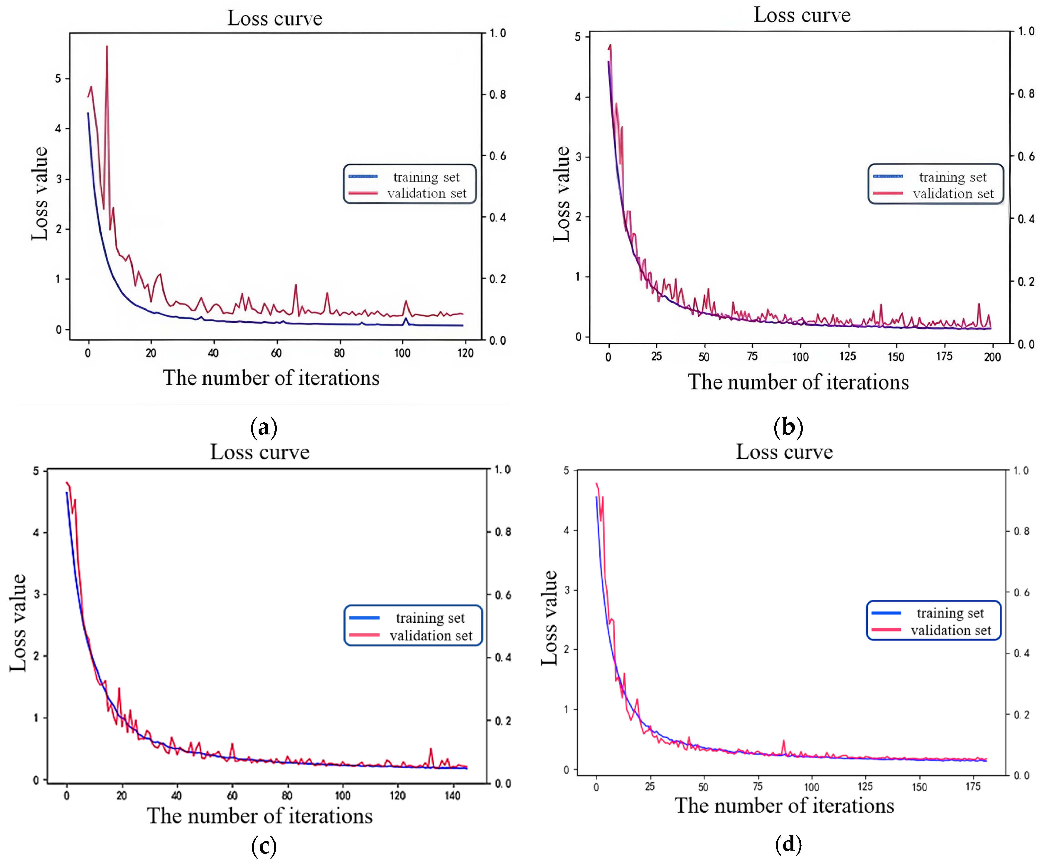 Applsci 14 03112 g010