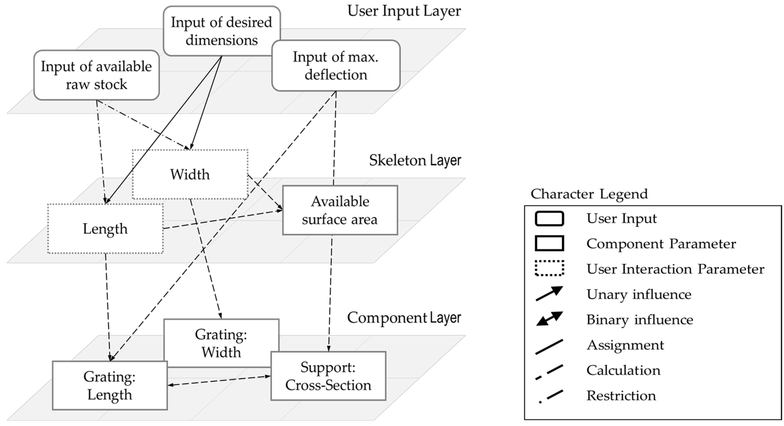 Applsci 14 03113 g001