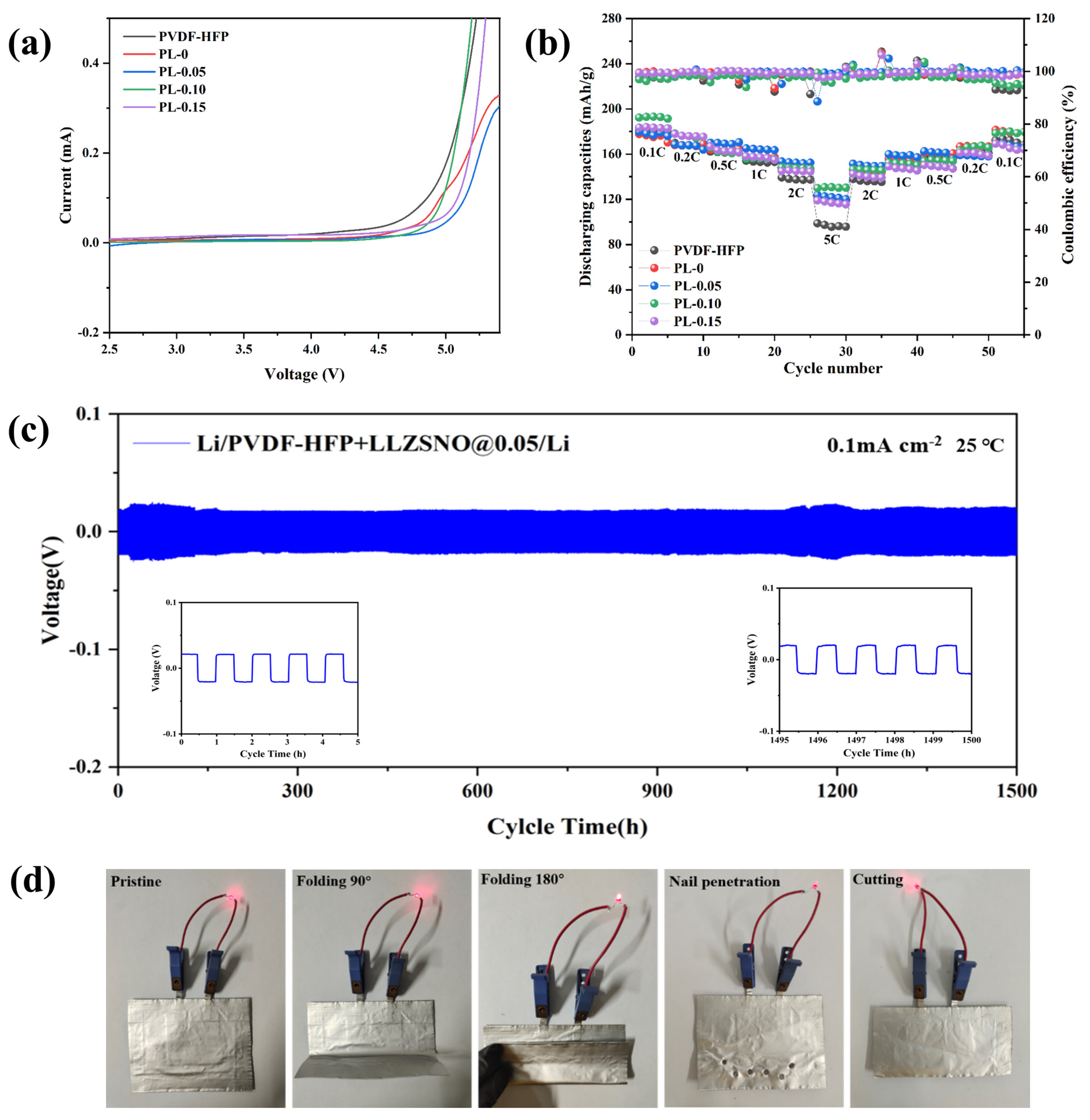 Applsci 14 03115 g006