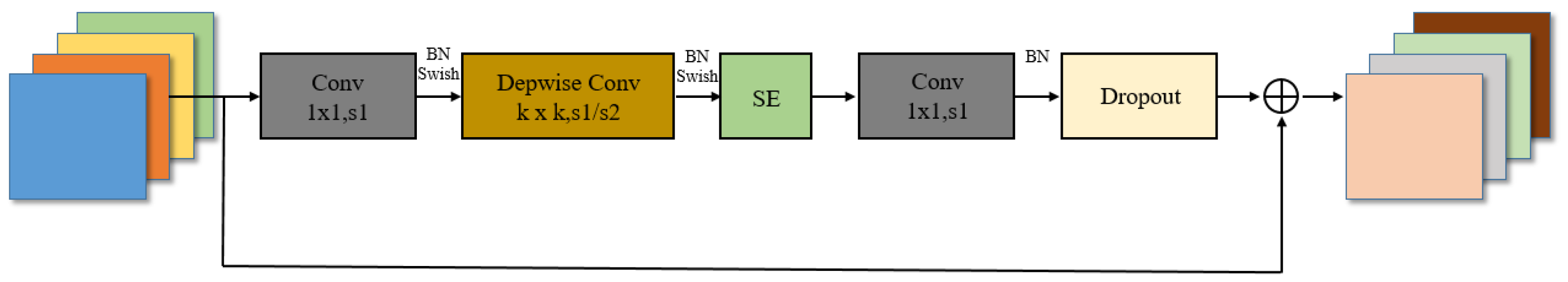 Applsci 14 03116 g006