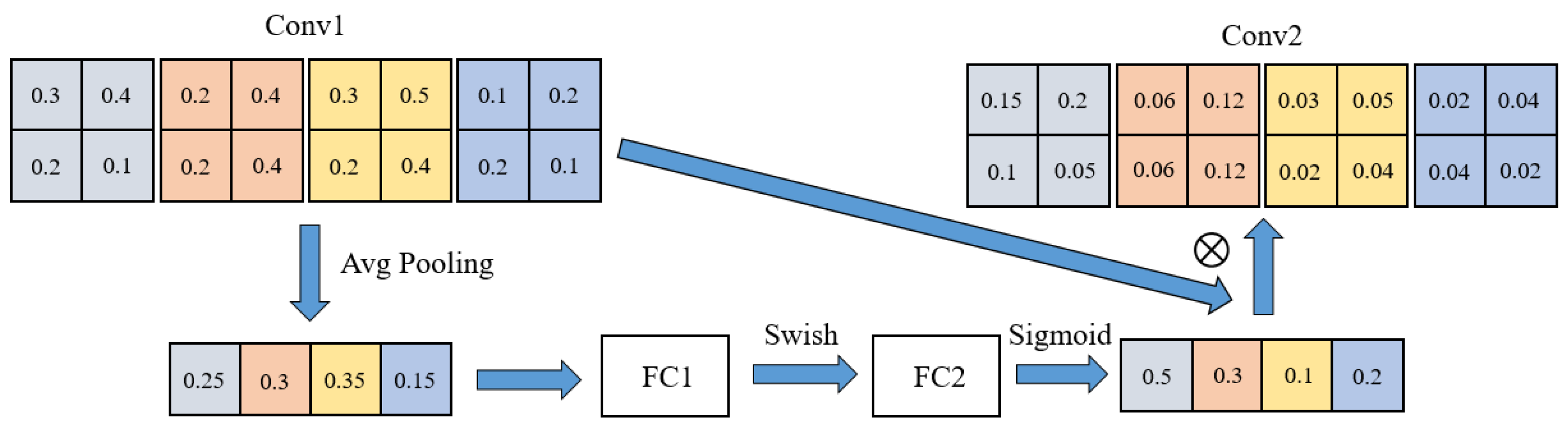 Applsci 14 03116 g007
