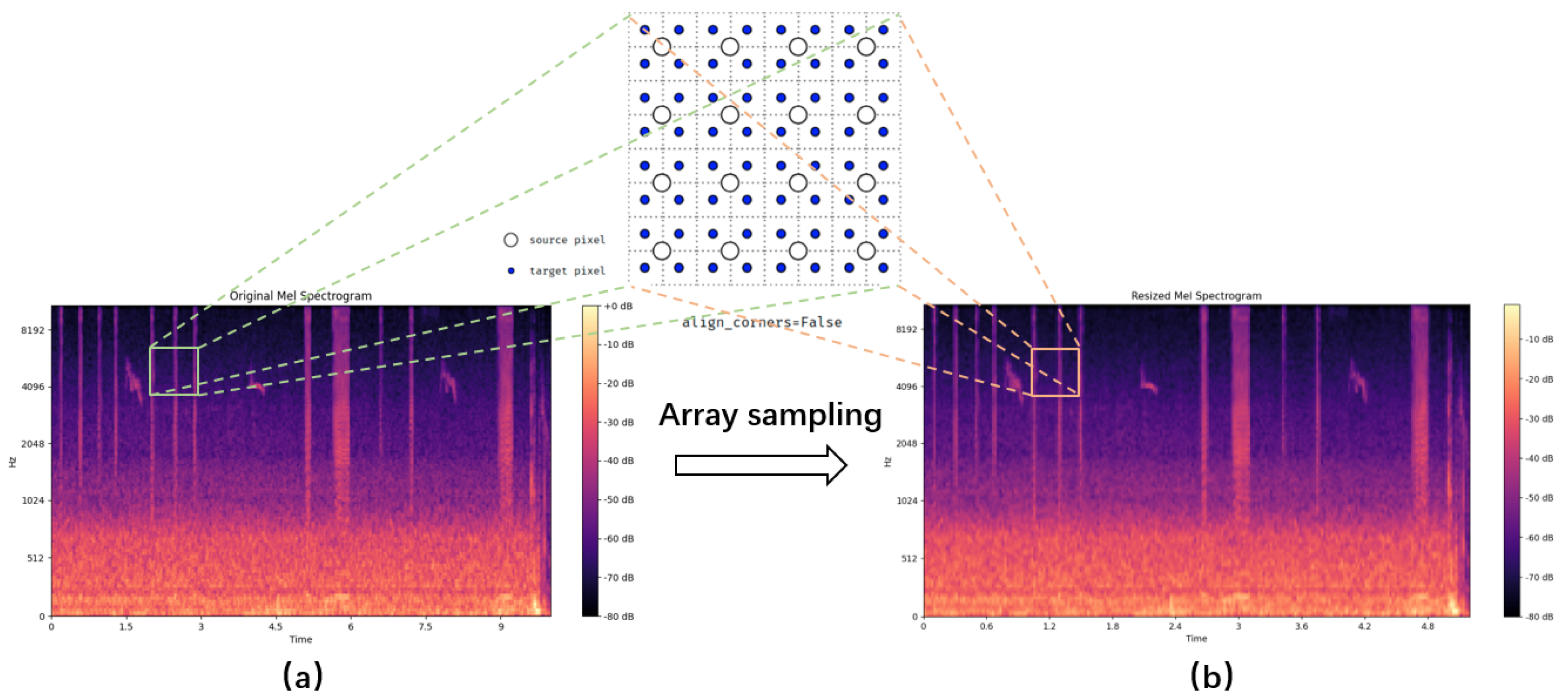 Applsci 14 03116 g011