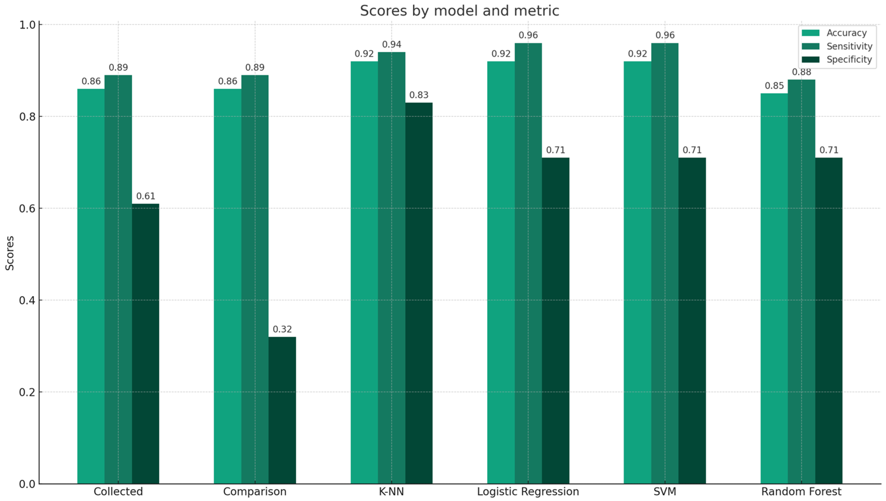Applsci 14 03117 g001