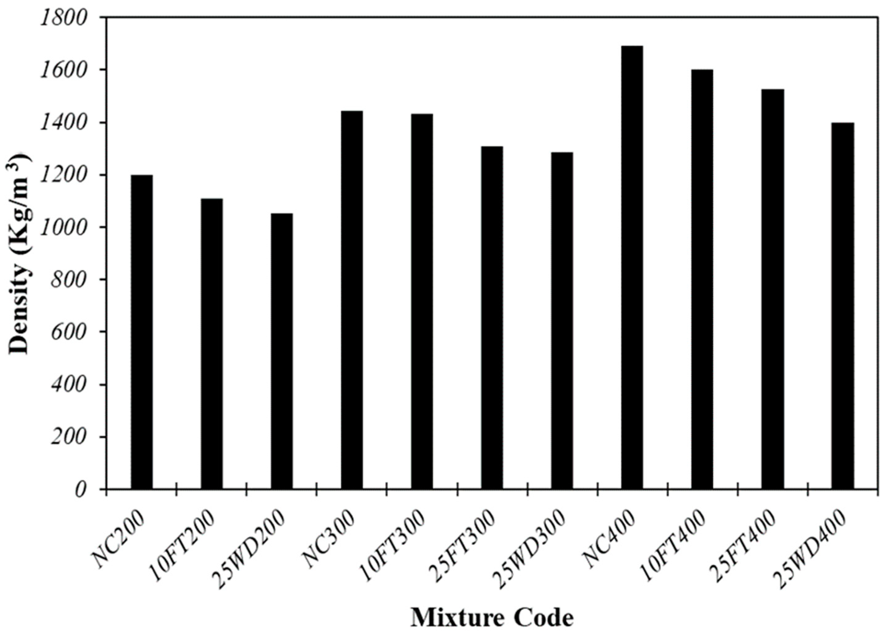 Applsci 14 03118 g004