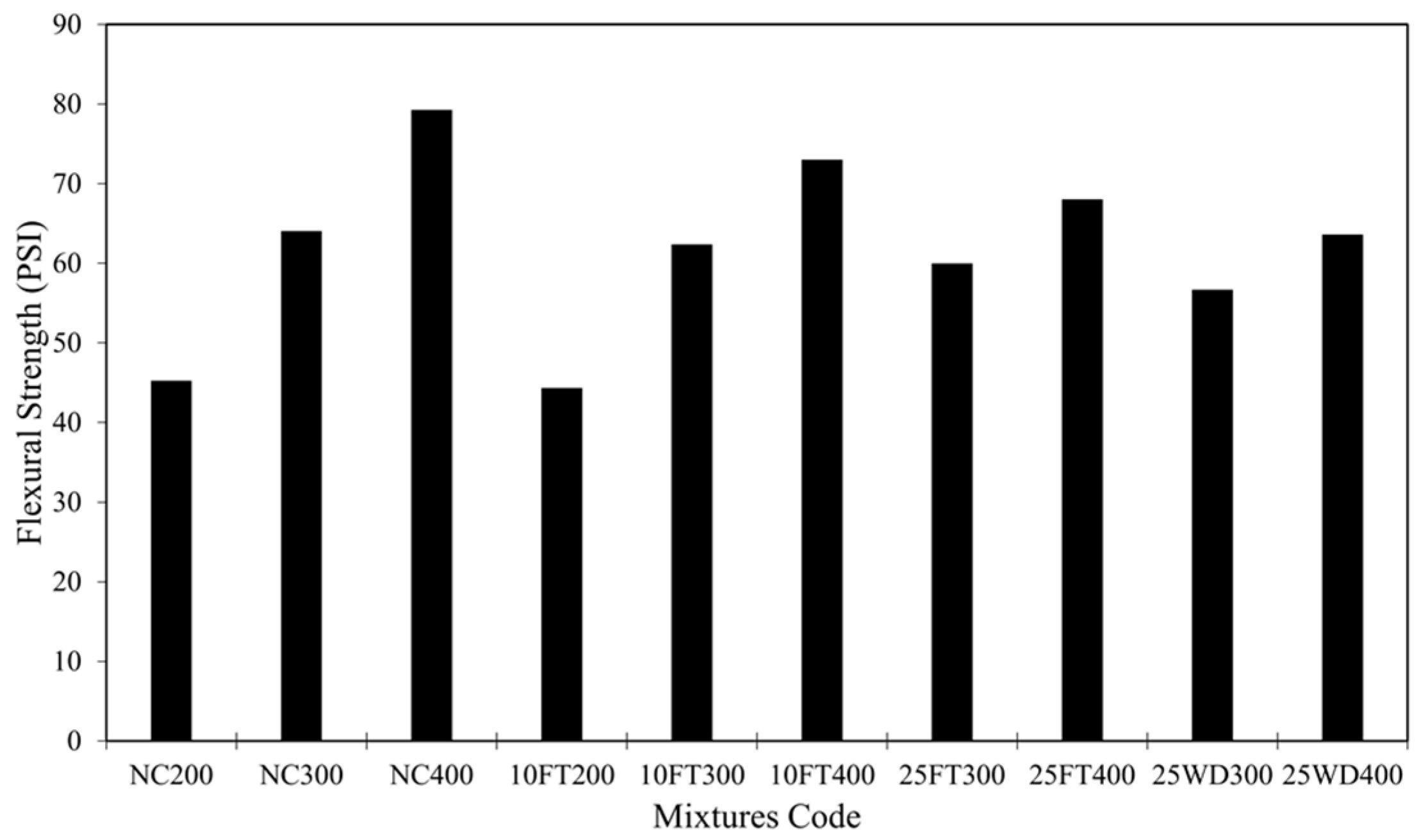 Applsci 14 03118 g009