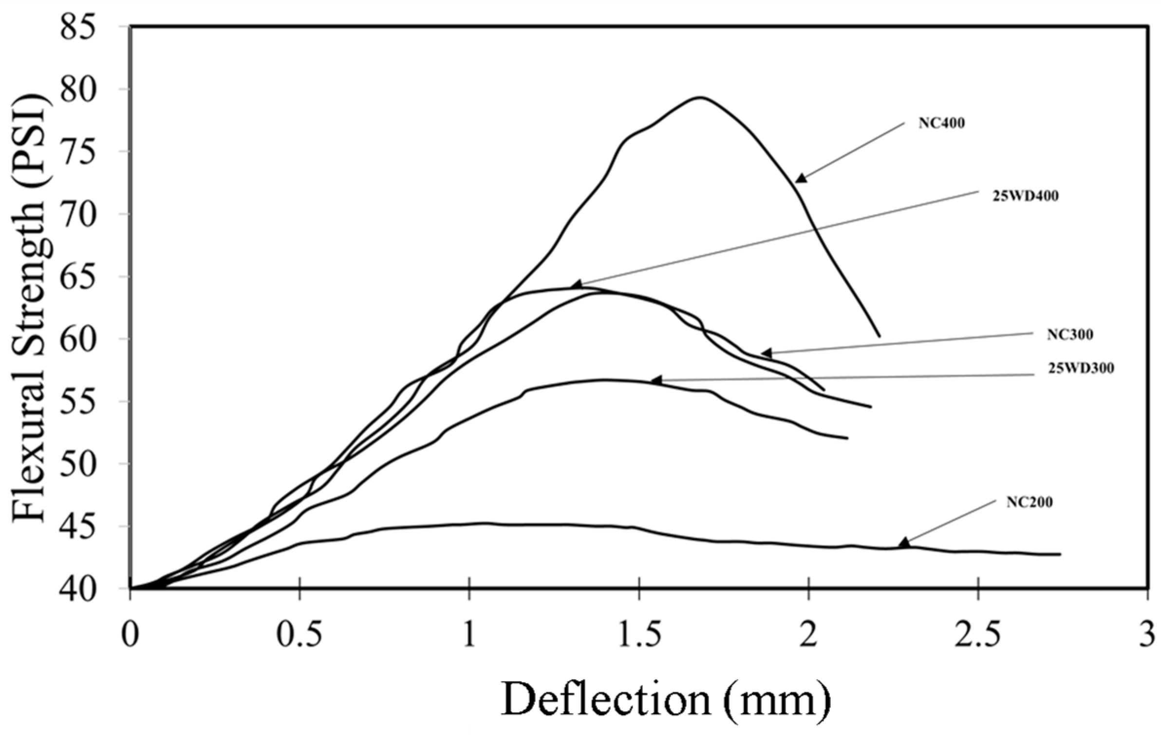 Applsci 14 03118 g010
