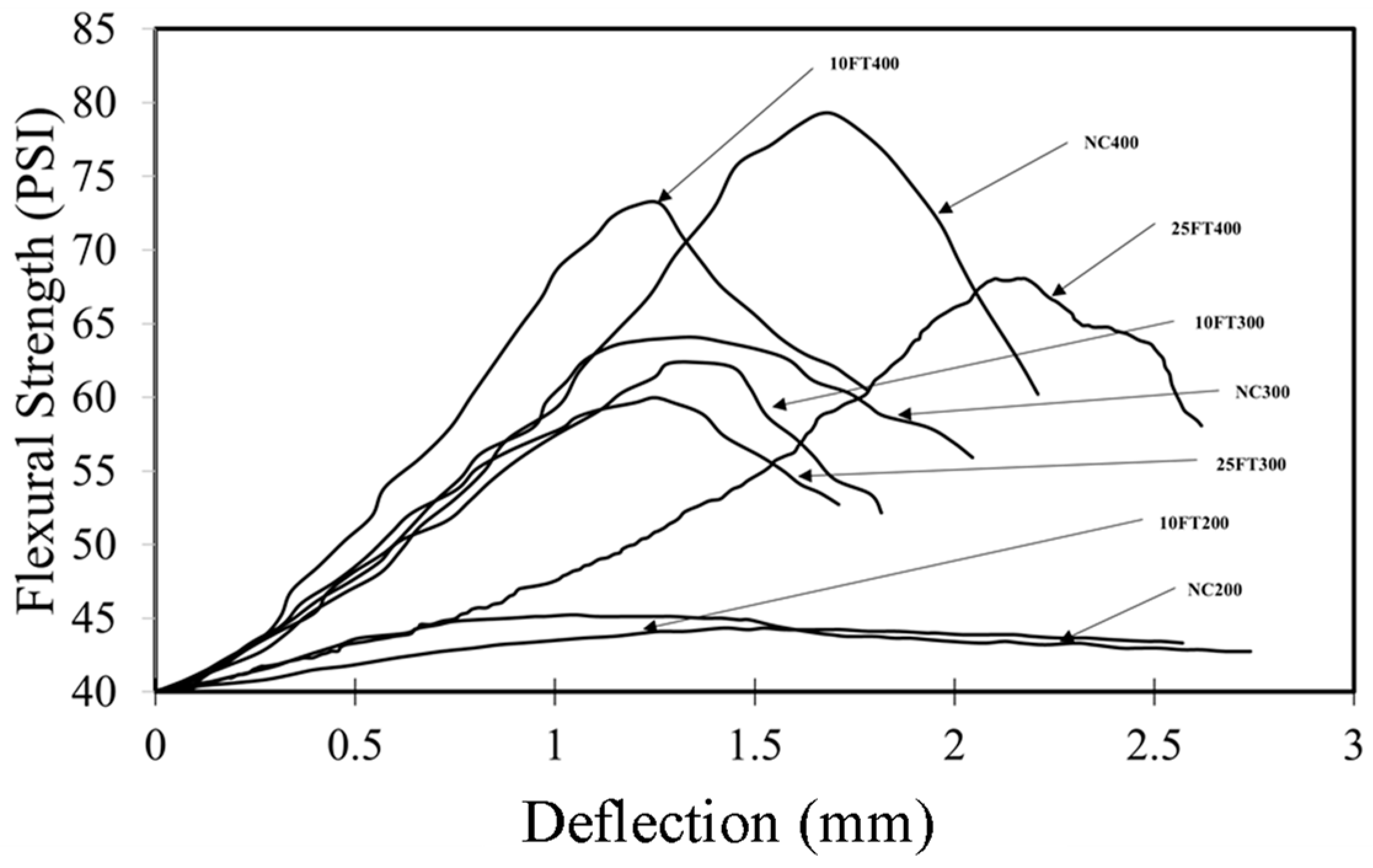 Applsci 14 03118 g011