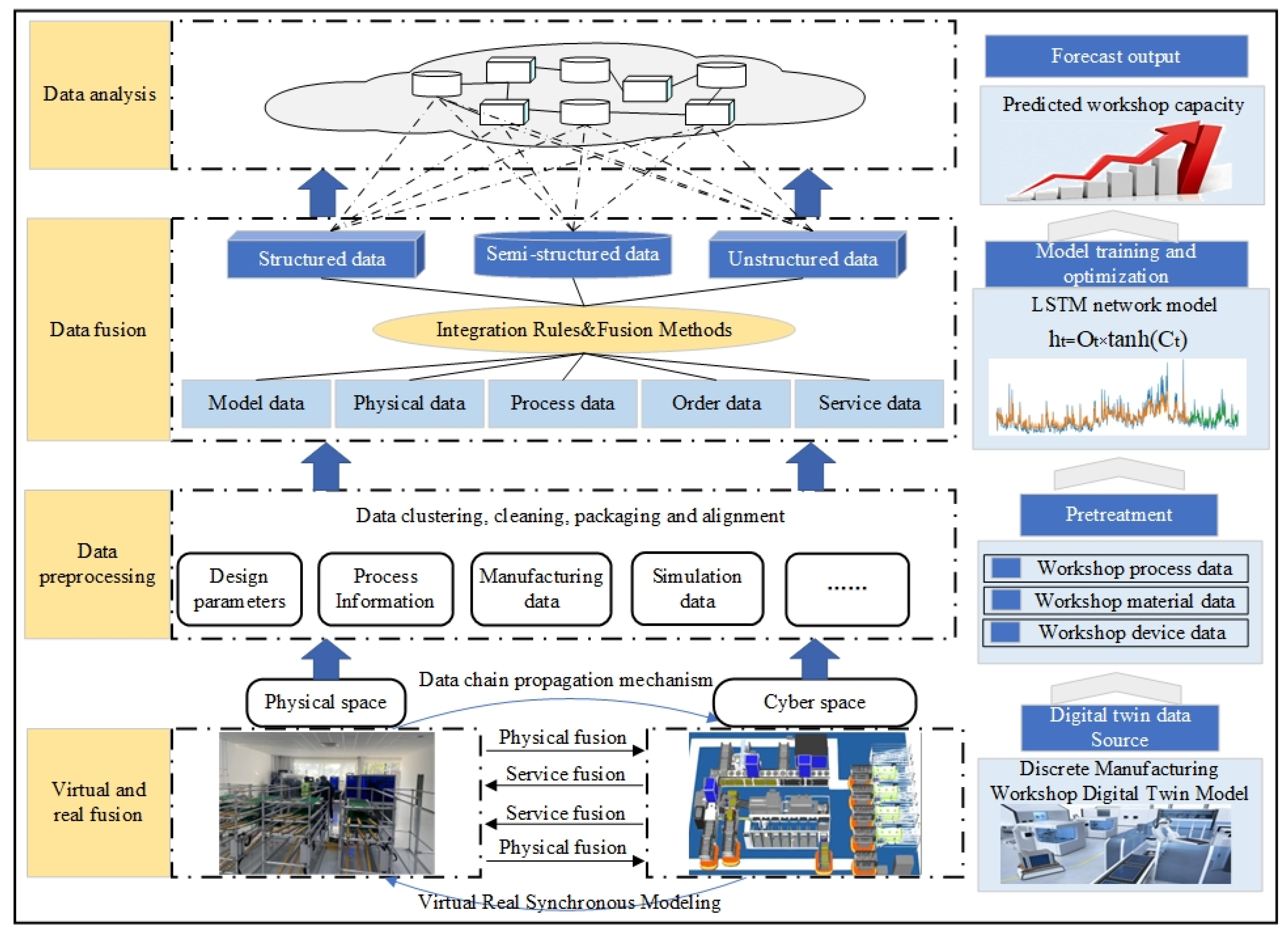 Applsci 14 03119 g001