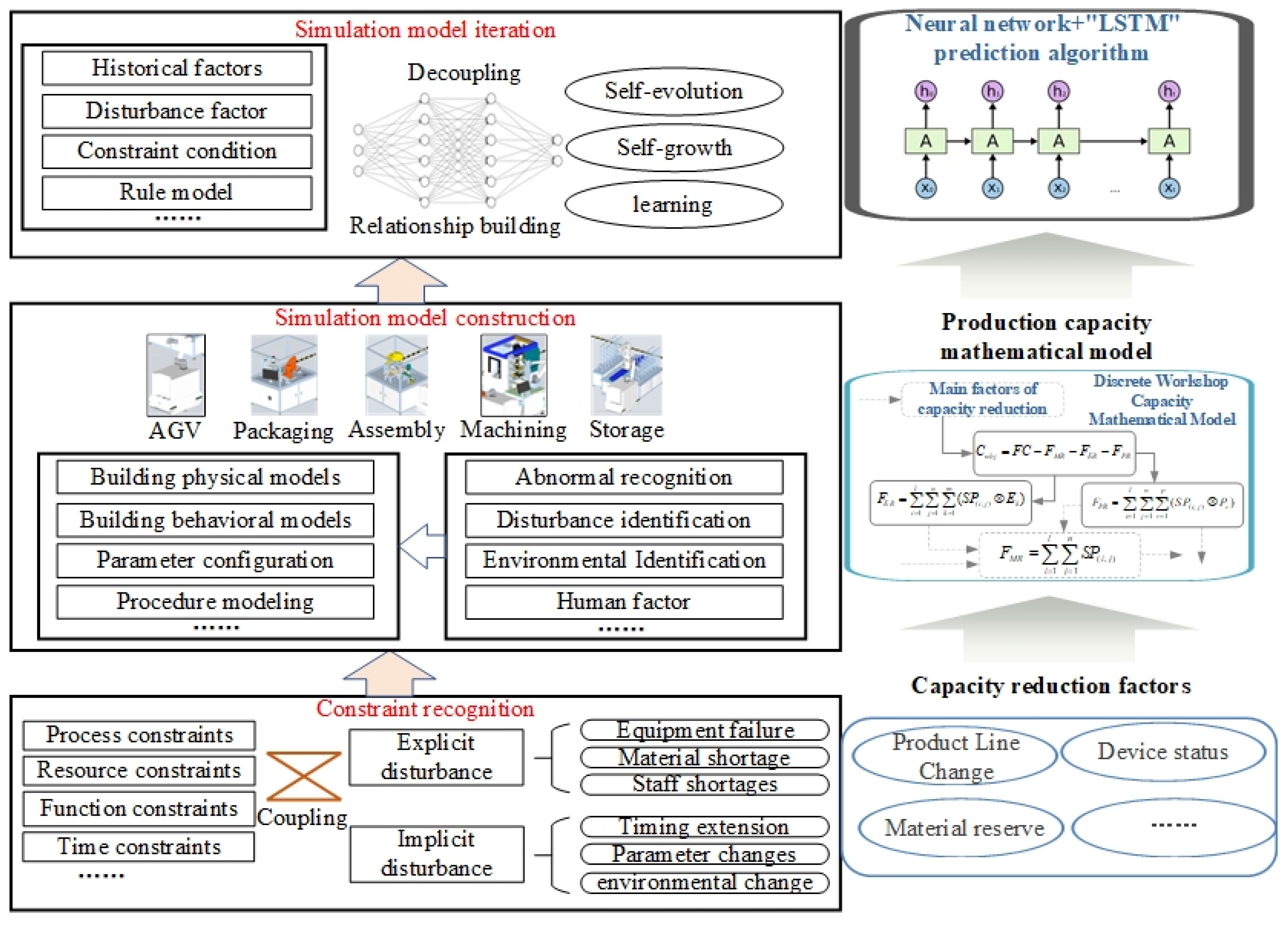 Applsci 14 03119 g002