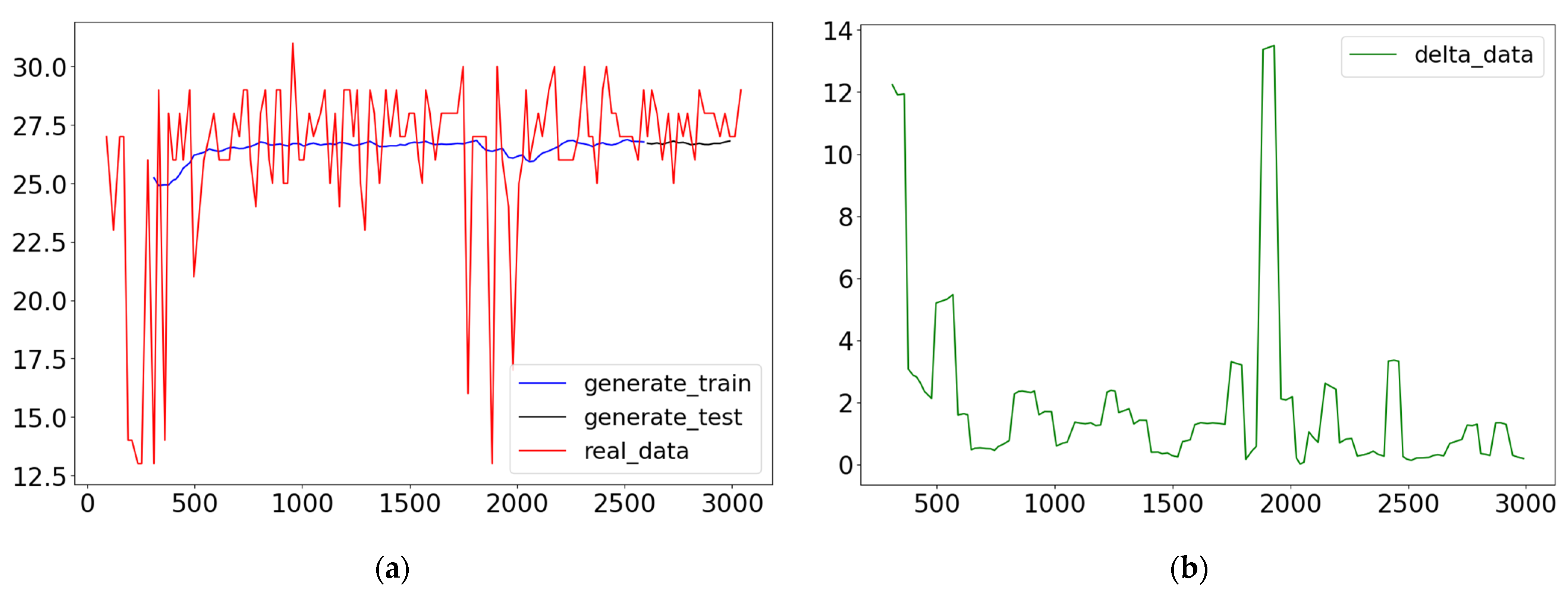 Applsci 14 03119 g006