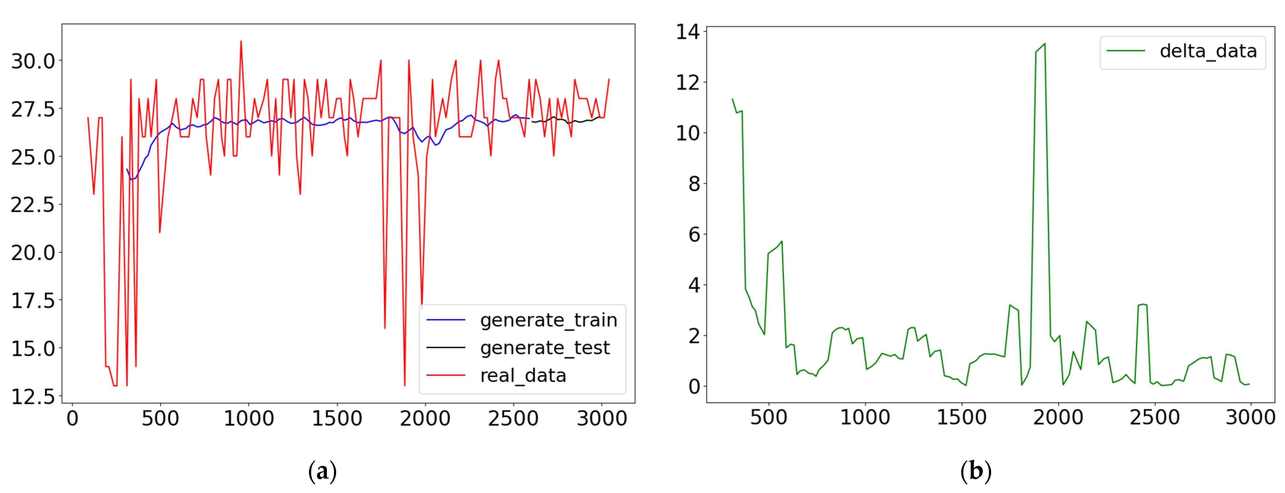 Applsci 14 03119 g007