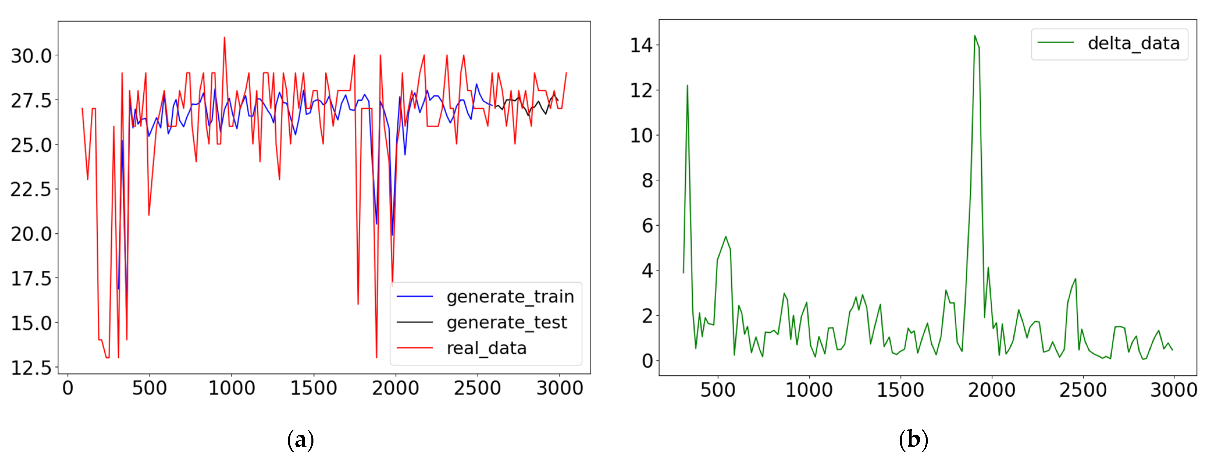 Applsci 14 03119 g008